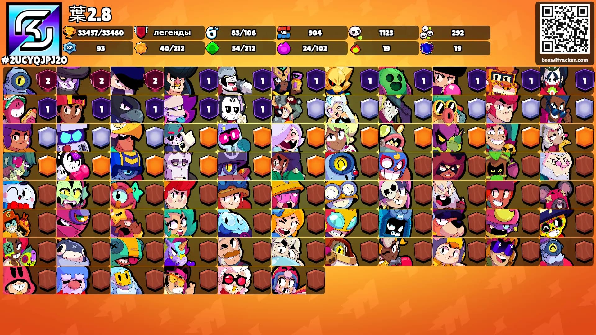 葉2.8's Ranks
