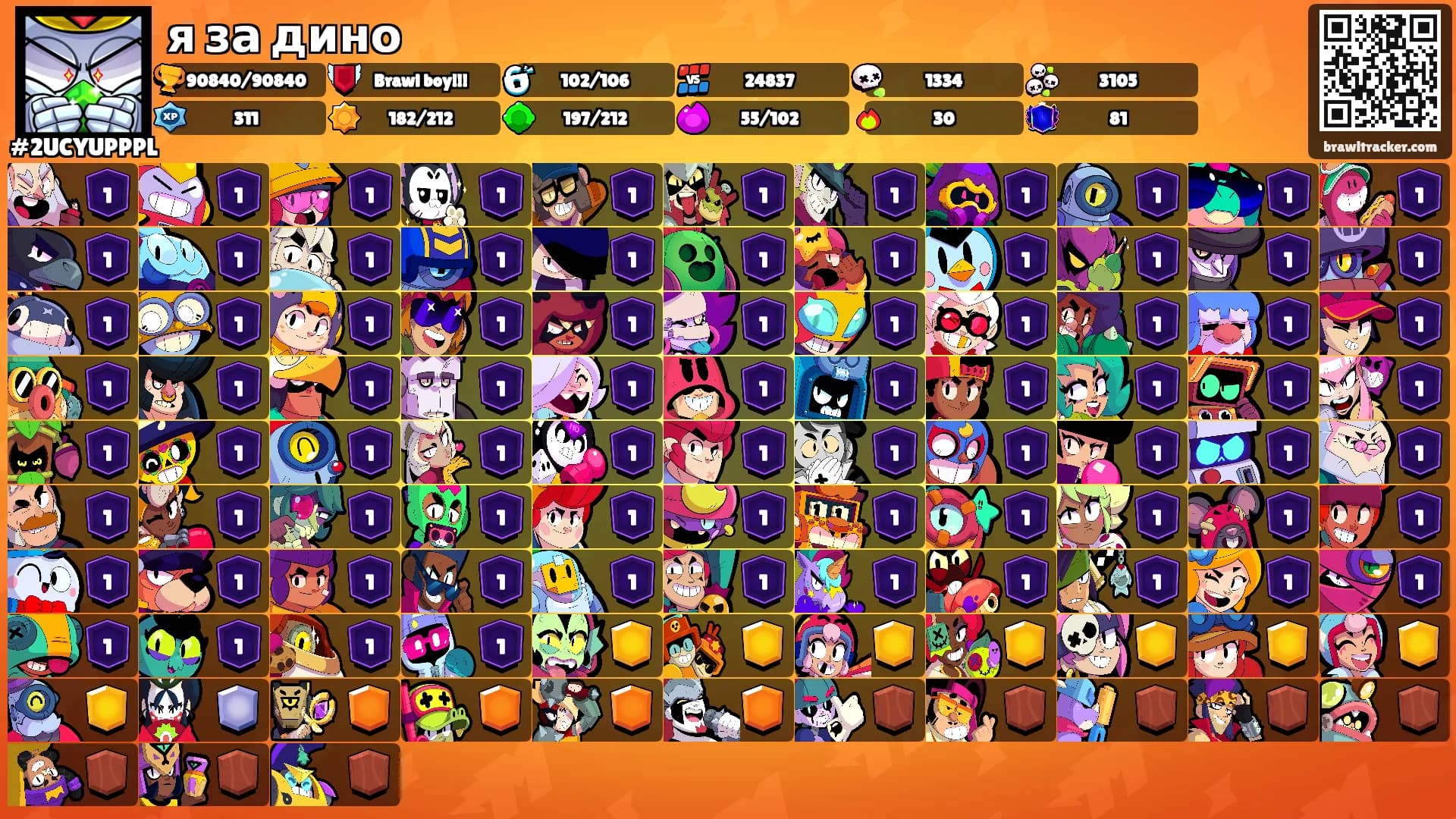 я за дино's Ranks