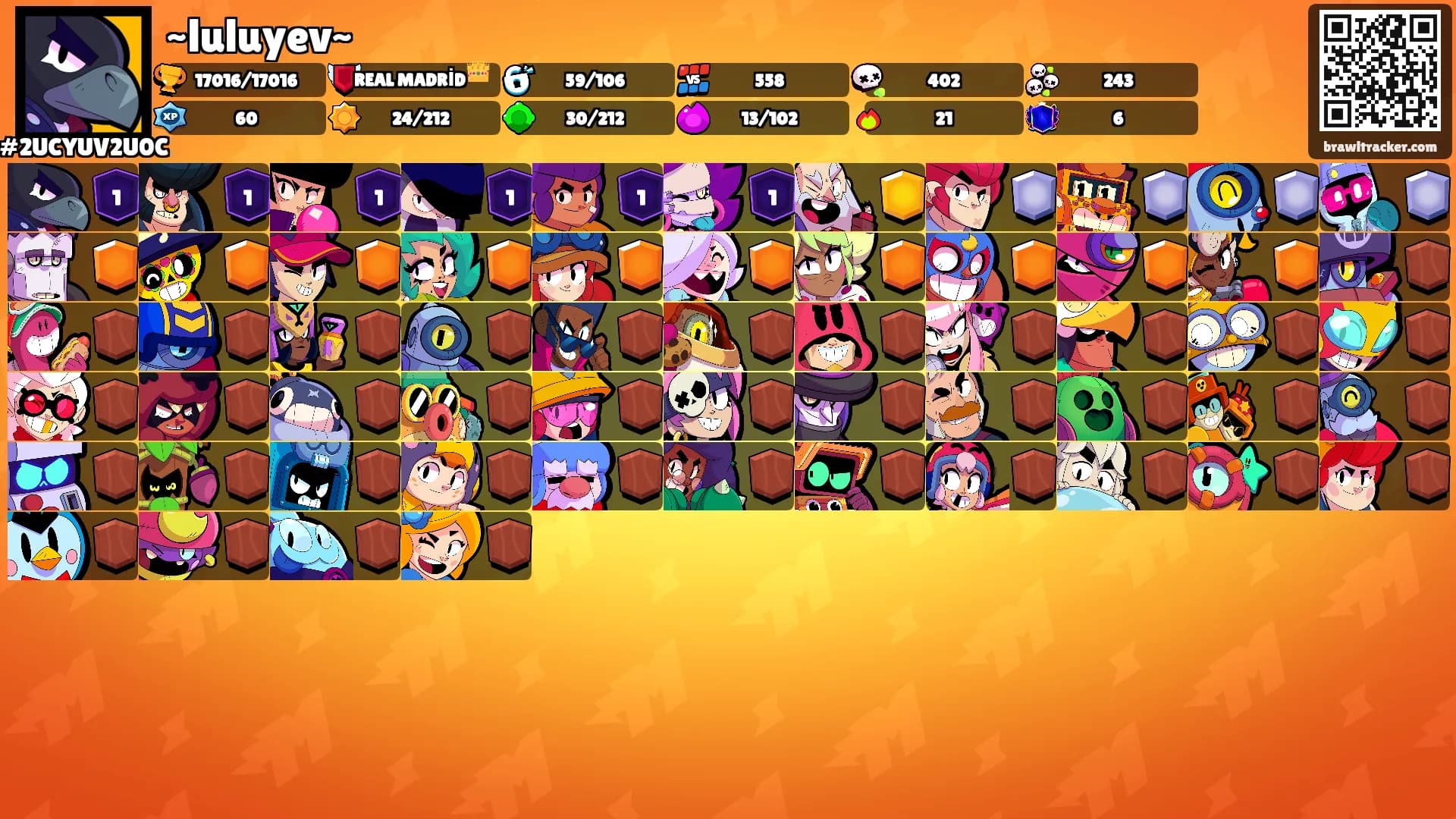 ~luluyev~'s Ranks