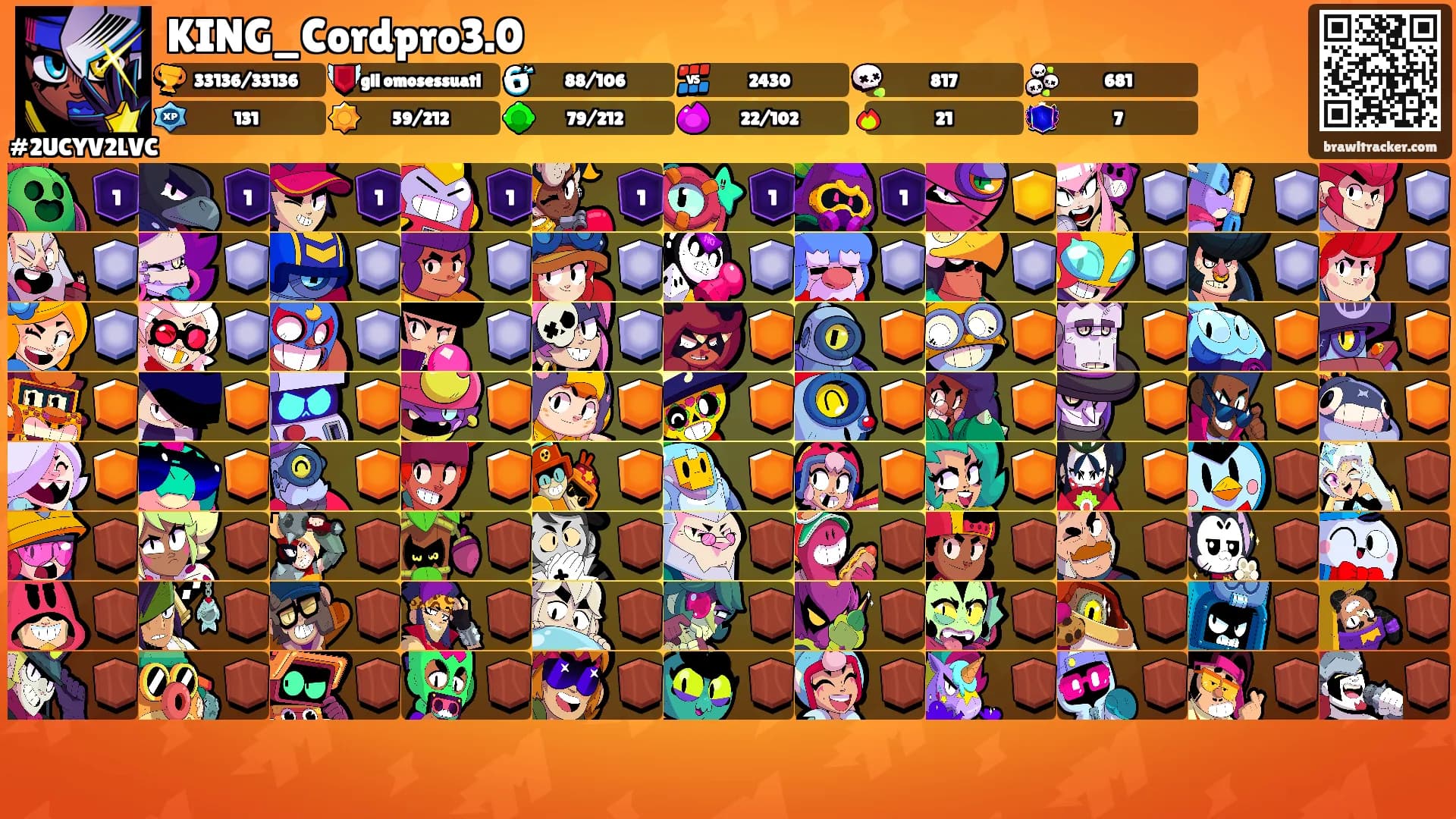 KING_Cordpro3.0's Ranks