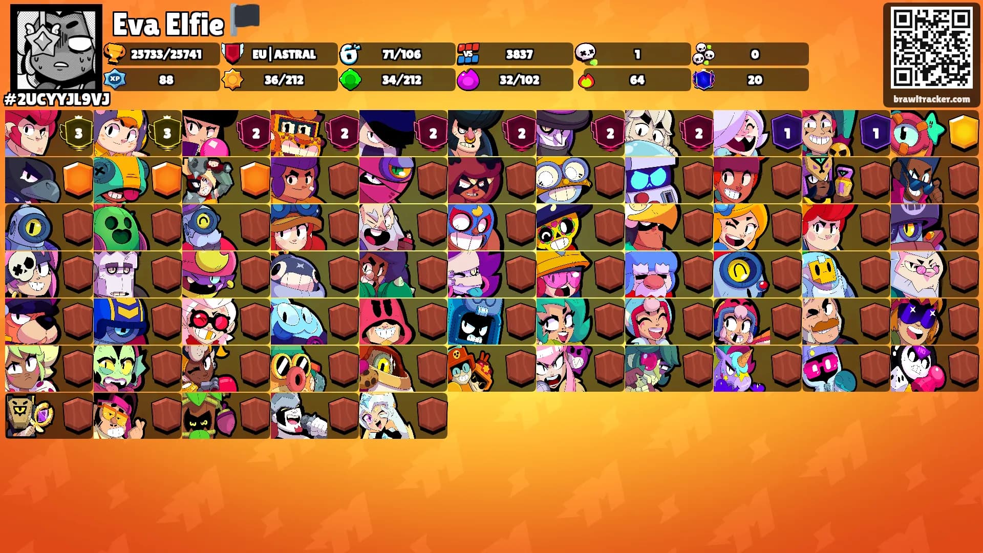 Eva Elfie 🏴's Ranks