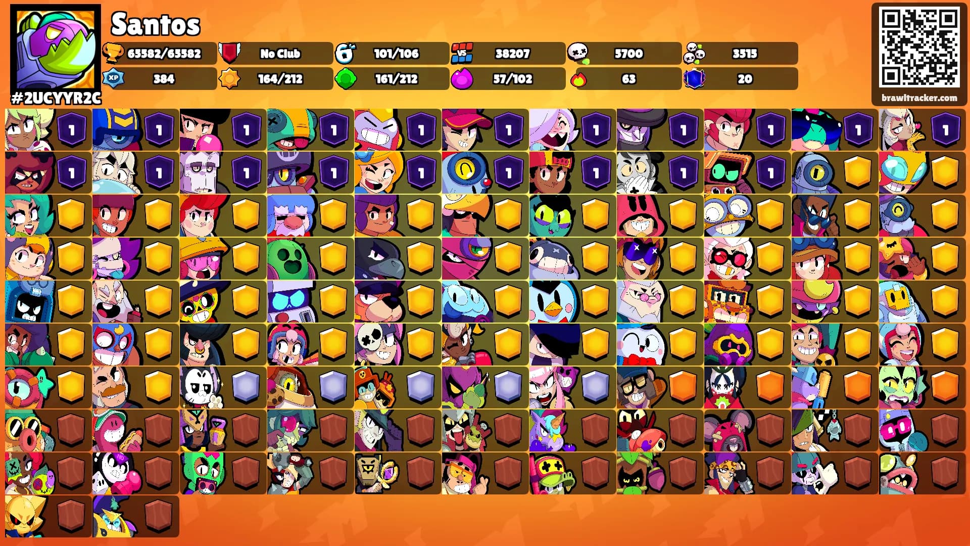 Santos's Ranks
