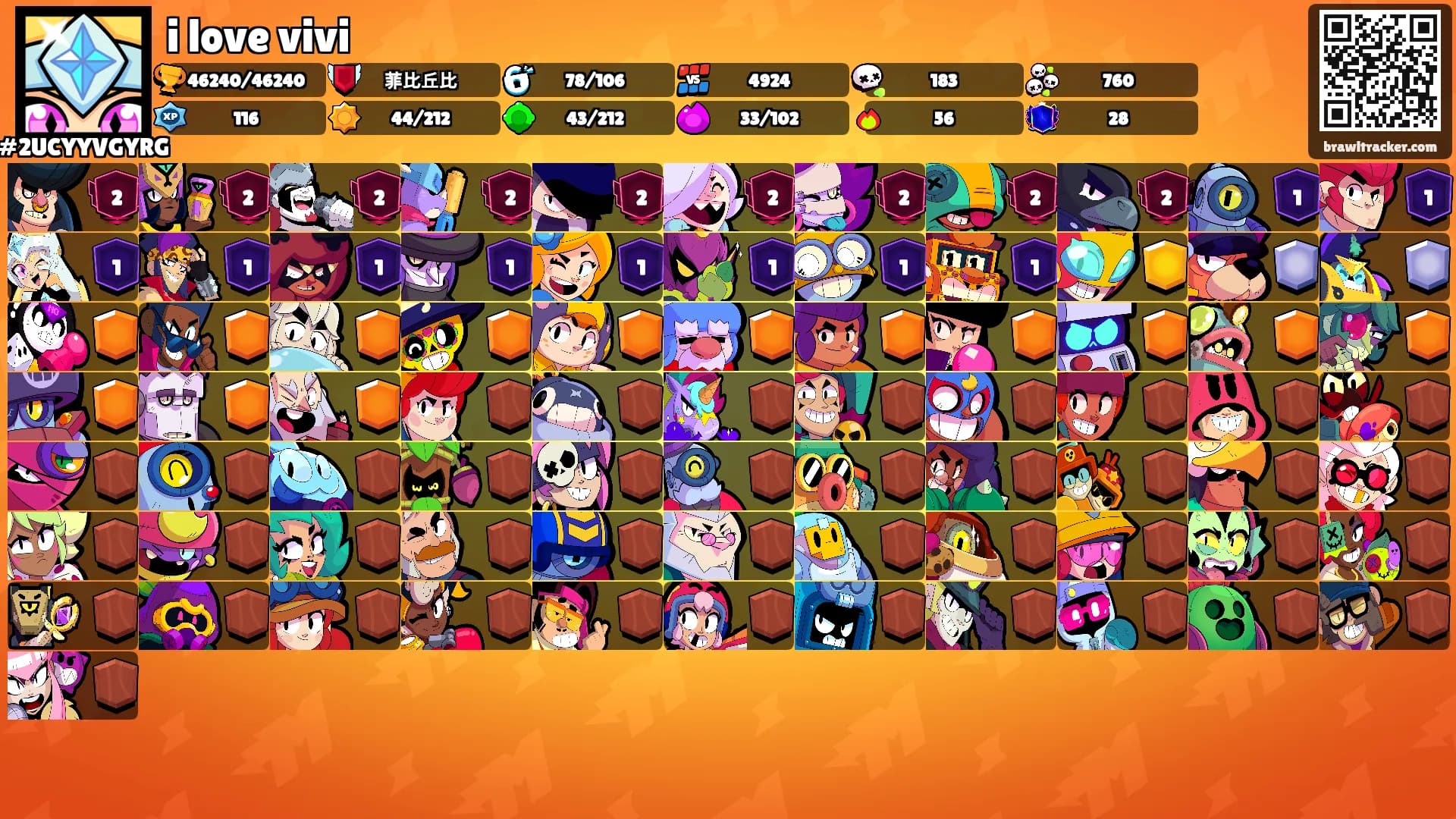 i love vivi's Ranks