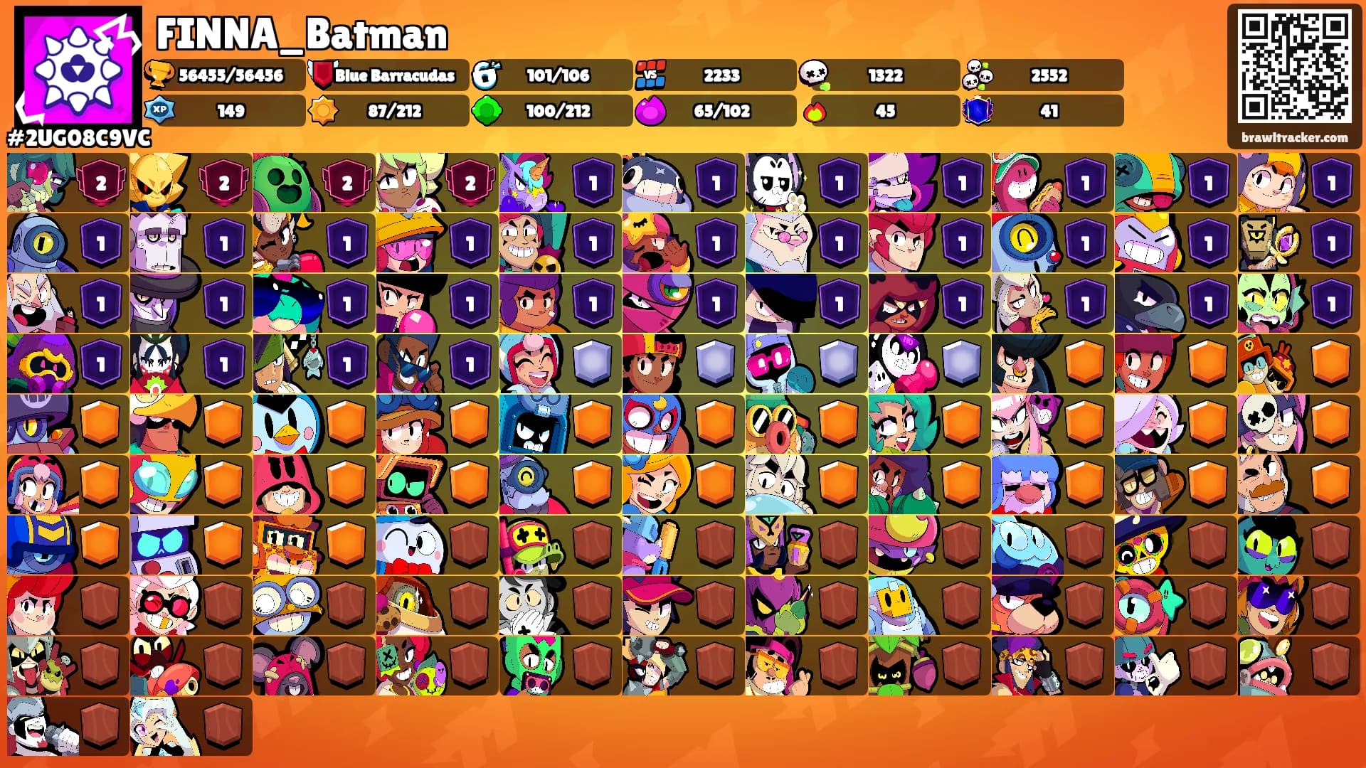 FINNA_Batman's Ranks
