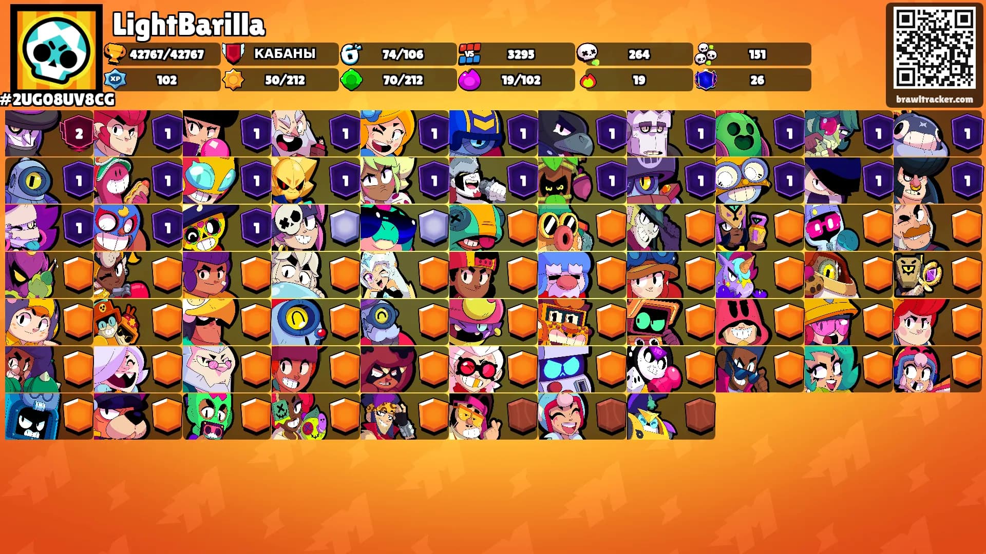 LightBarilla's Ranks