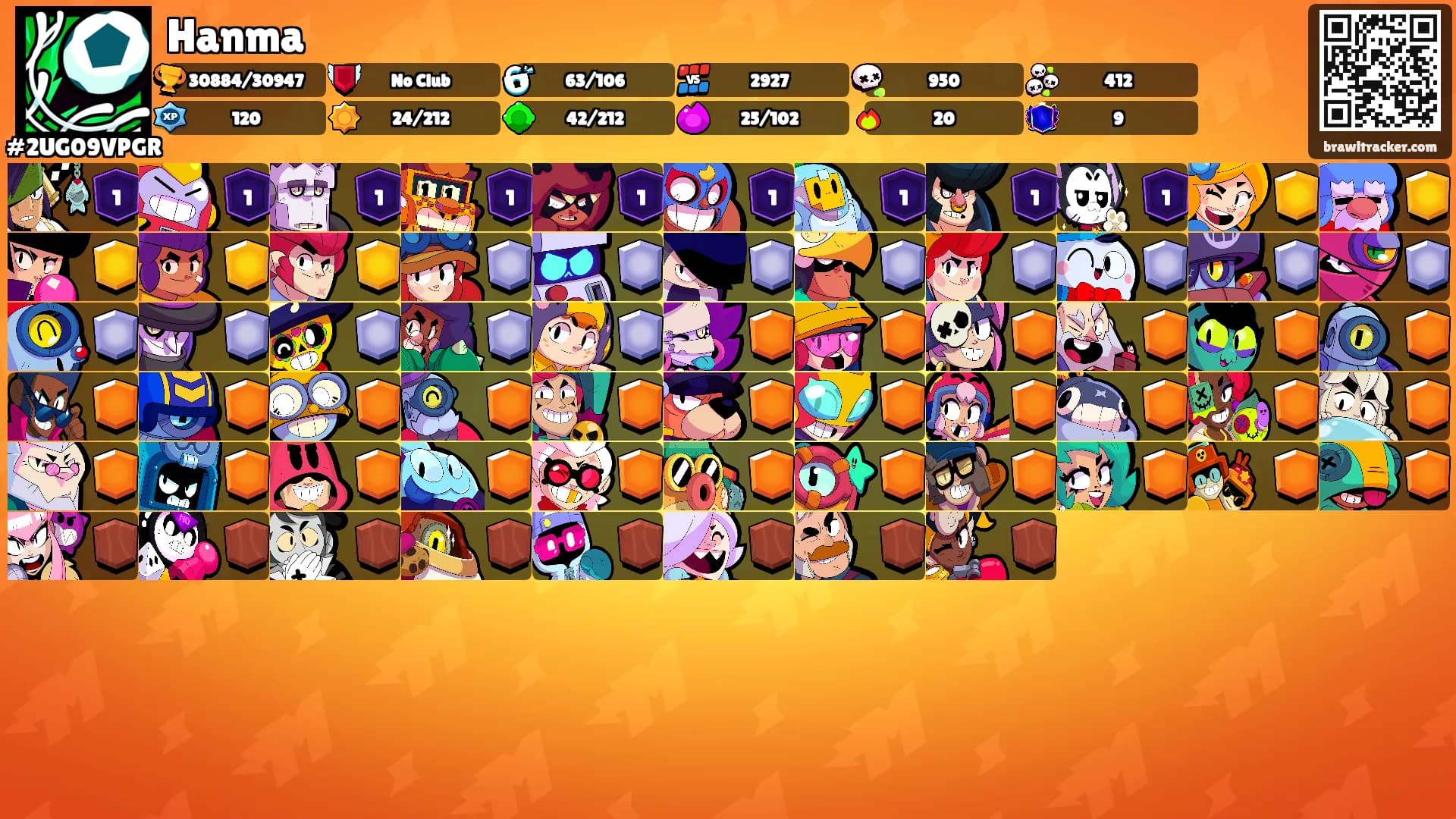 Hanma's Ranks