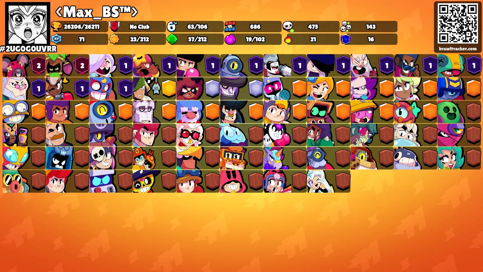 <Max_BS™>'s Ranks
