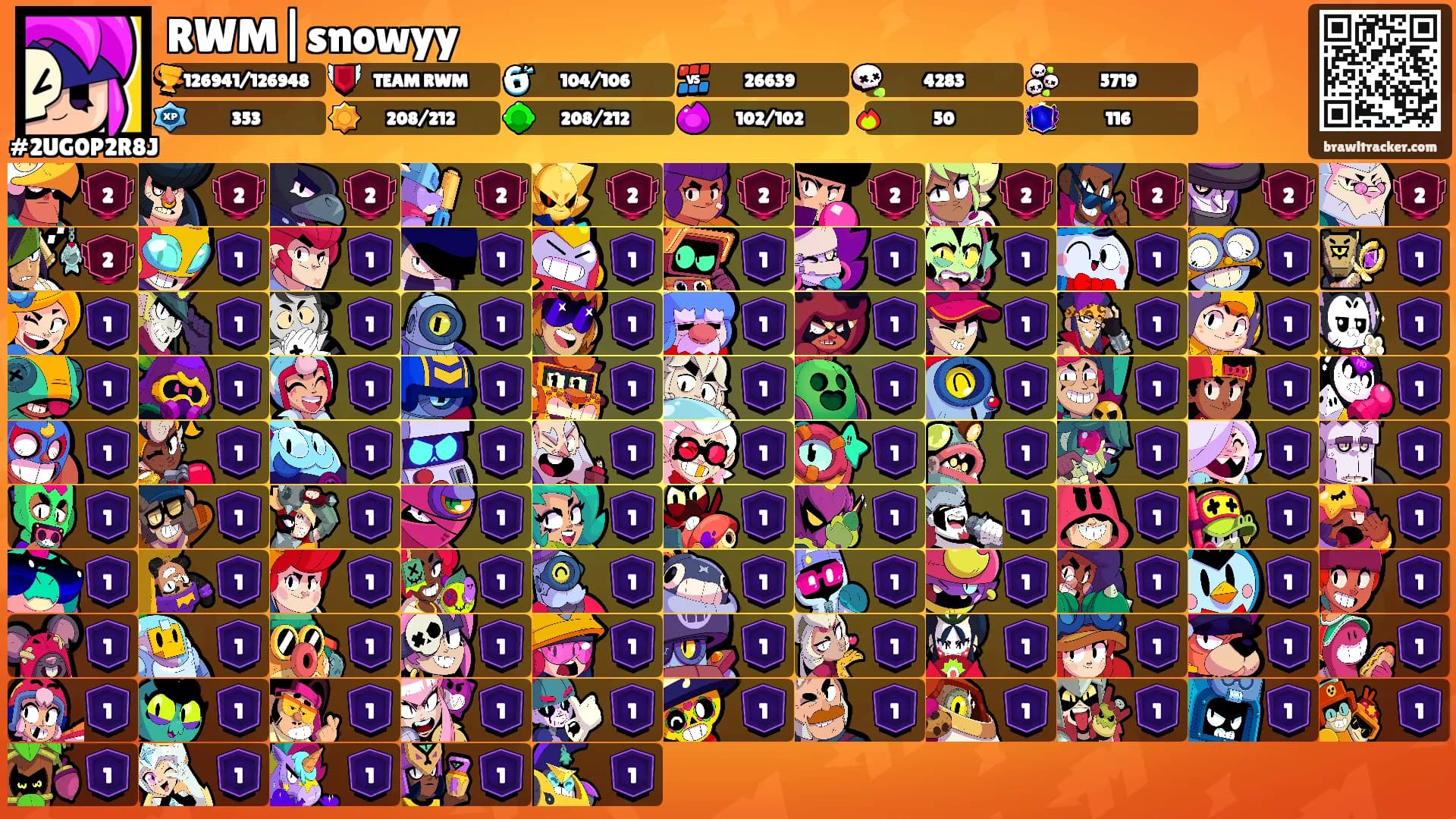 RWM|snowyy's Ranks