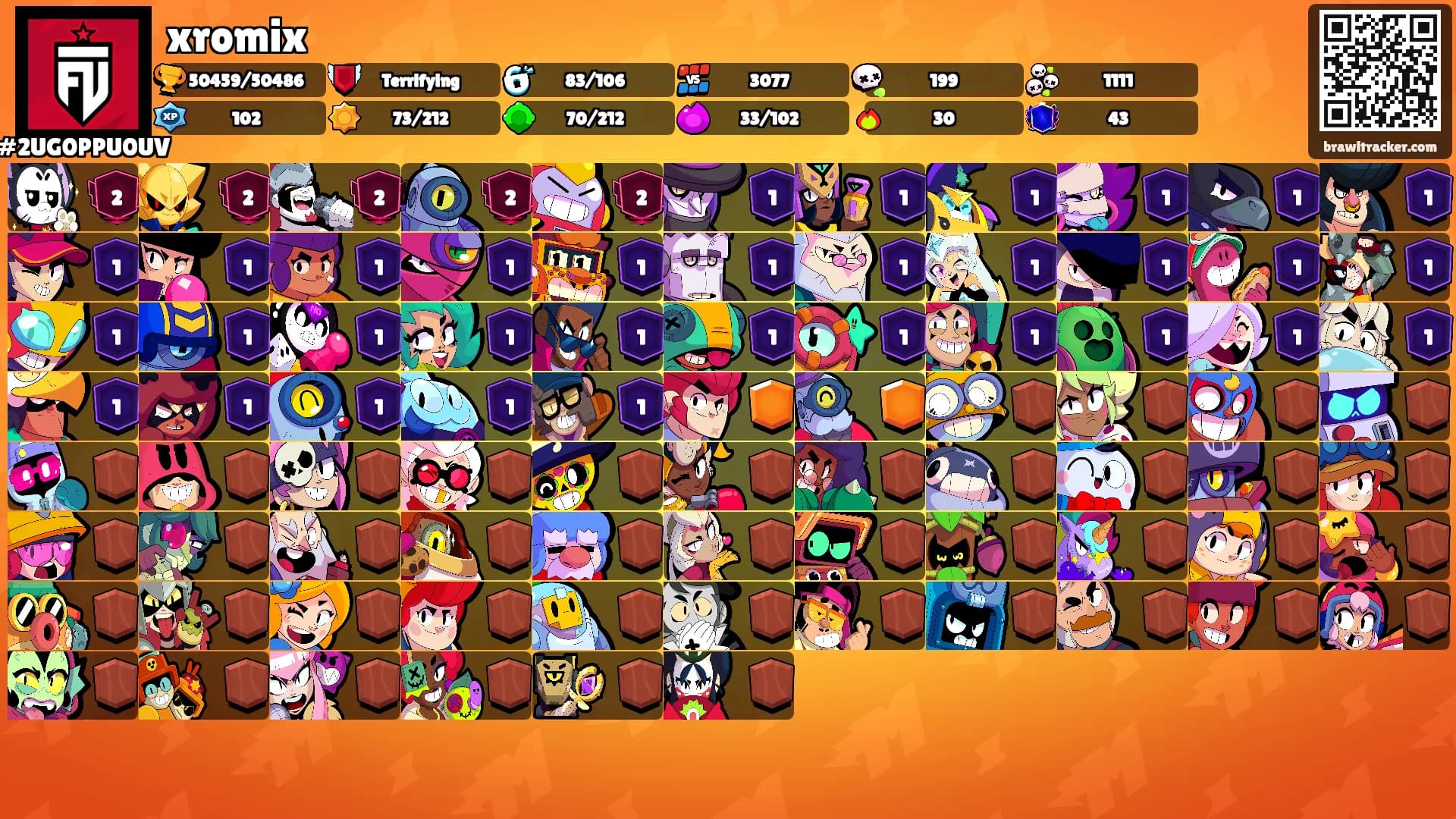 xromix's Ranks
