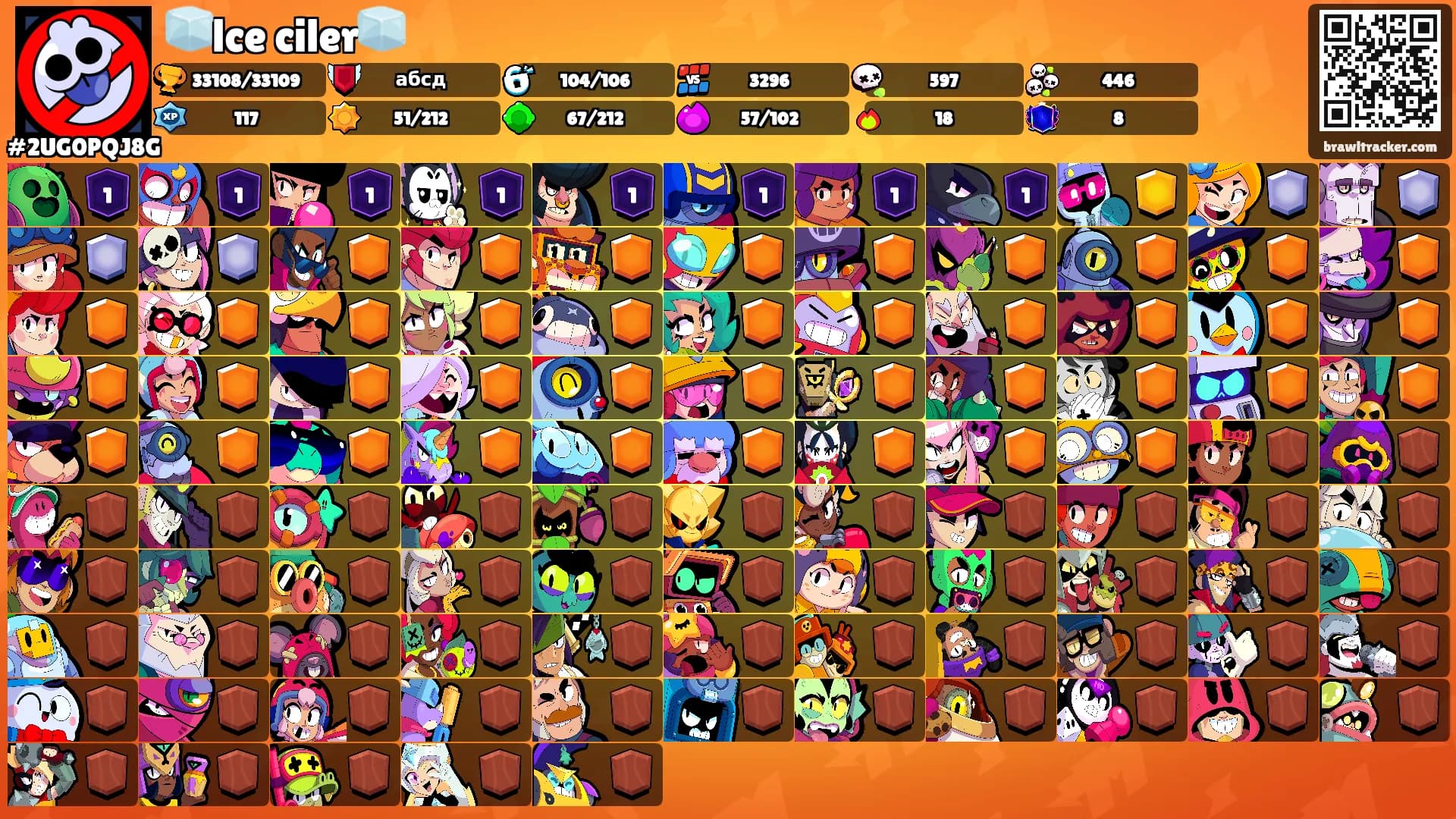 🧊lce ciler🧊's Ranks