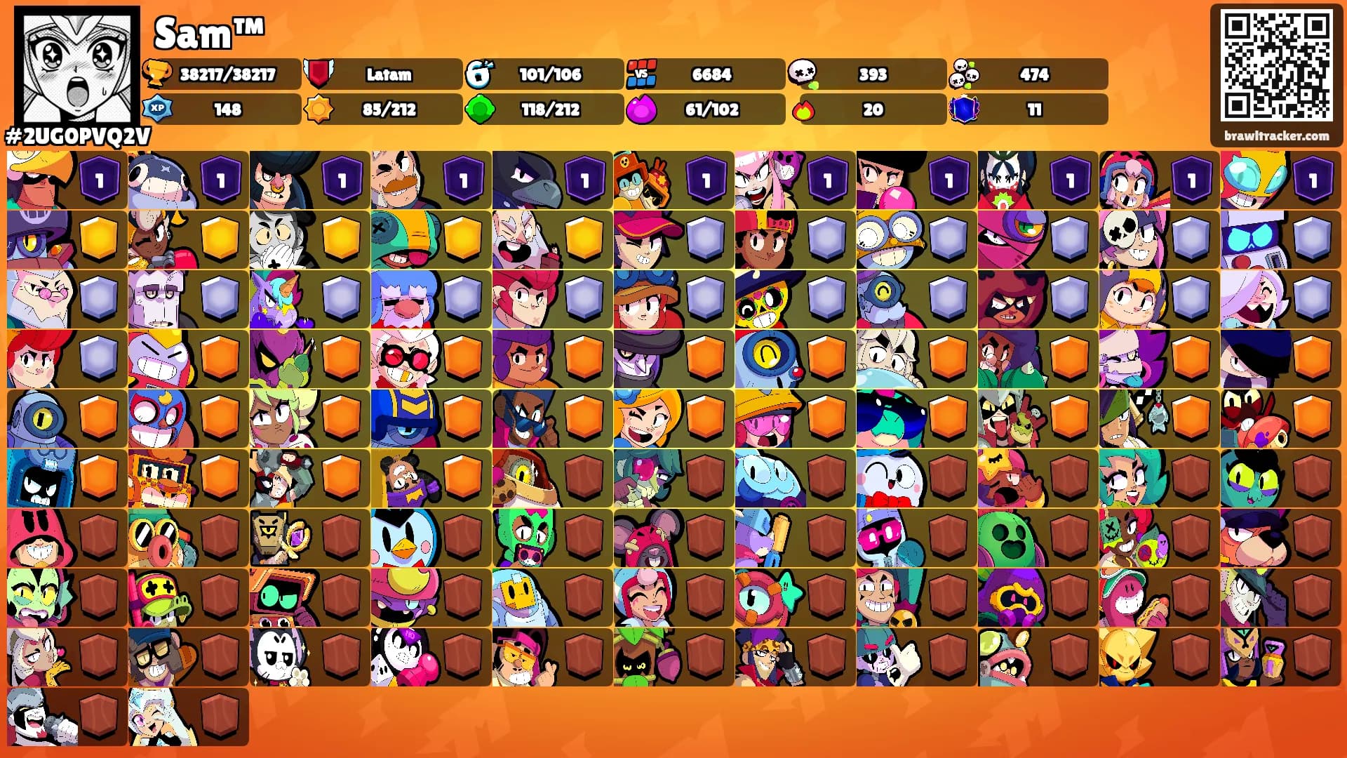 Sam™'s Ranks