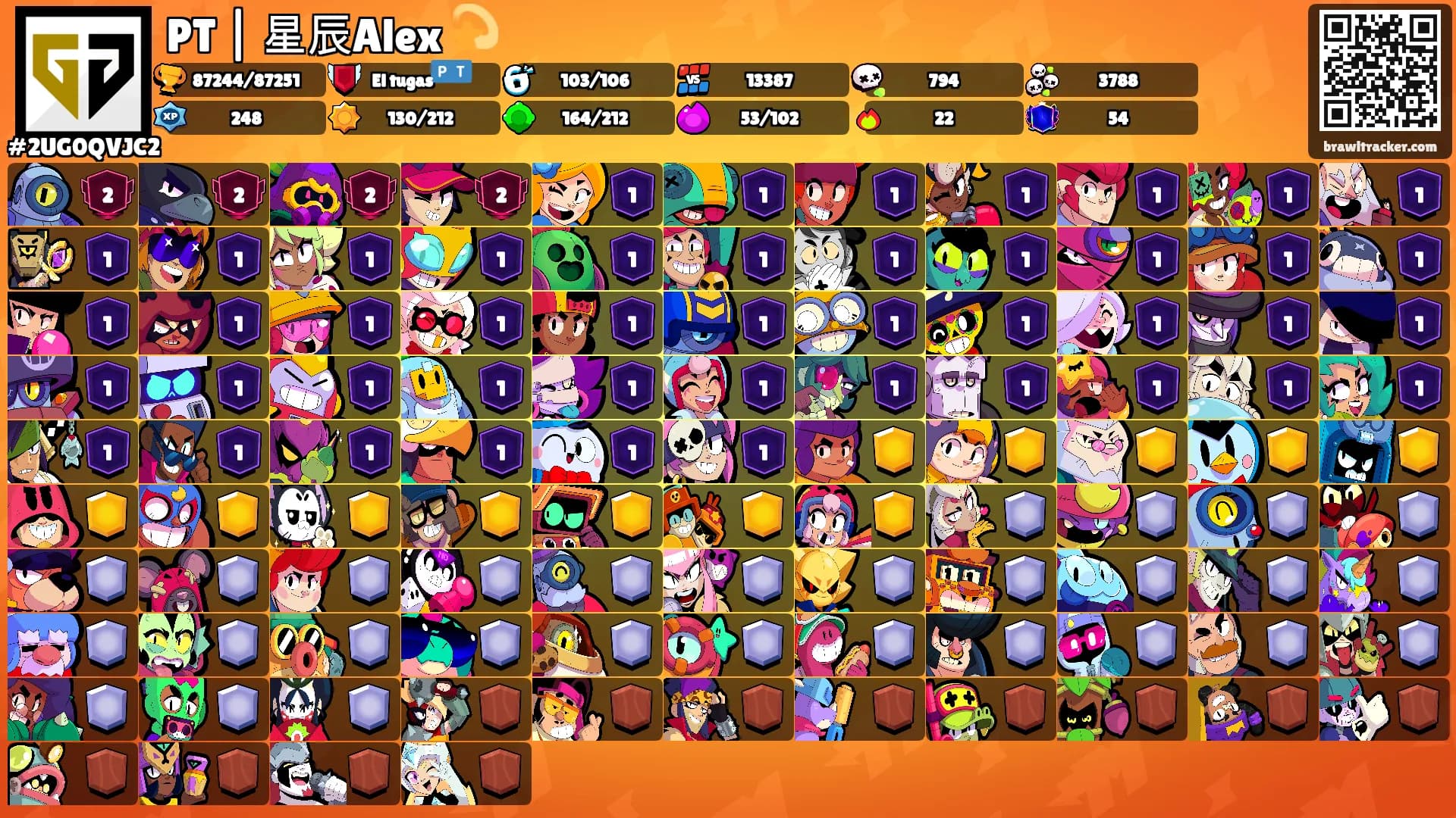 PT | 星辰Alex 💫's Ranks