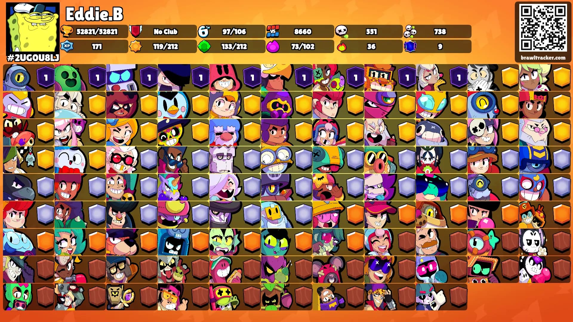 Eddie.B's Ranks