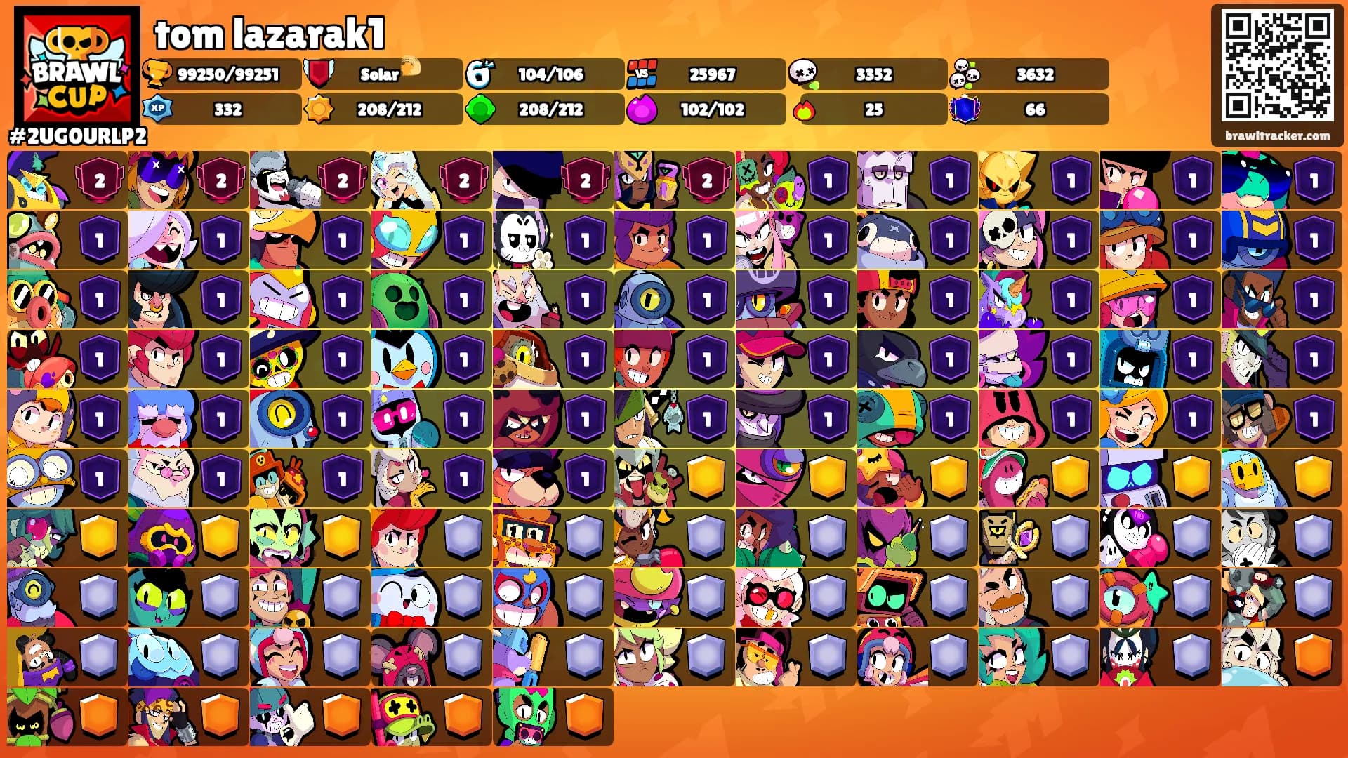 tom lazarak1's Ranks