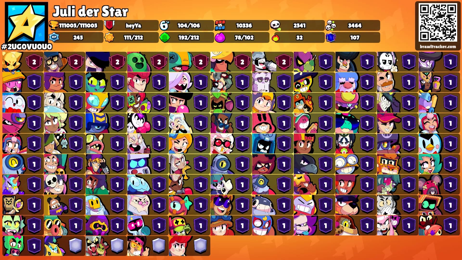 Juli der Star's Ranks