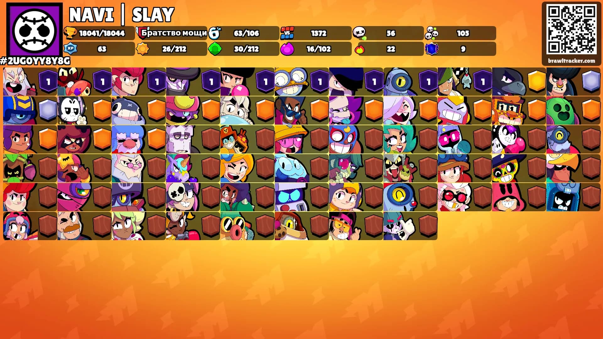NAVI | SLAY's Ranks
