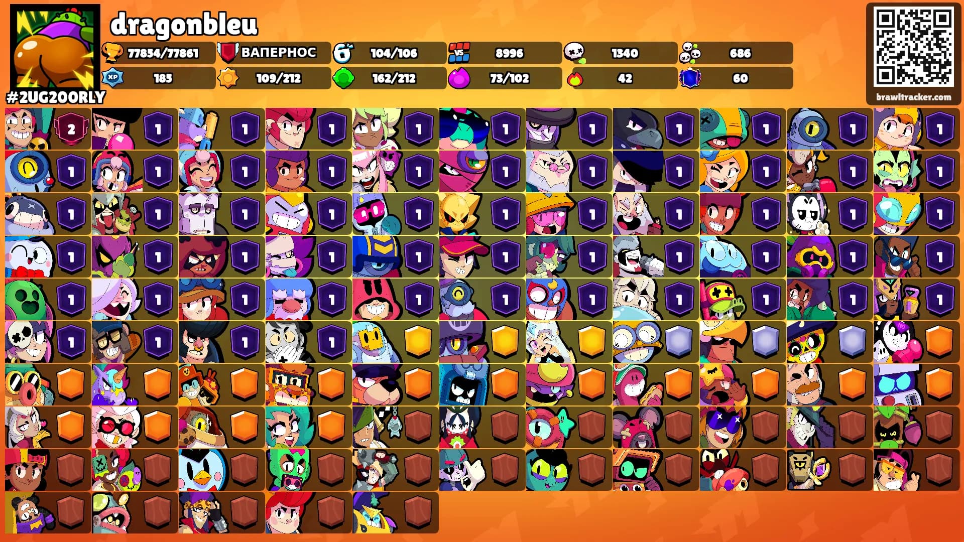 dragonbleu's Ranks