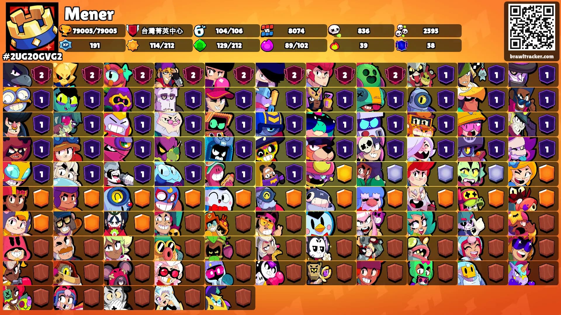 Mener's Ranks
