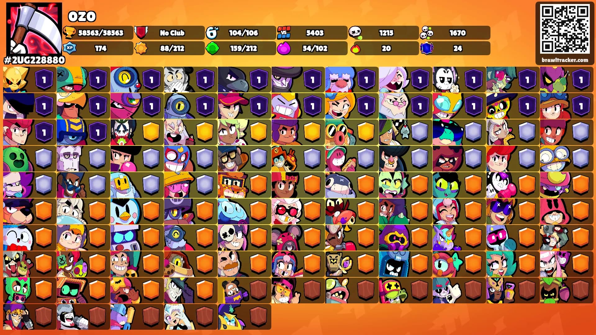 ozo's Ranks