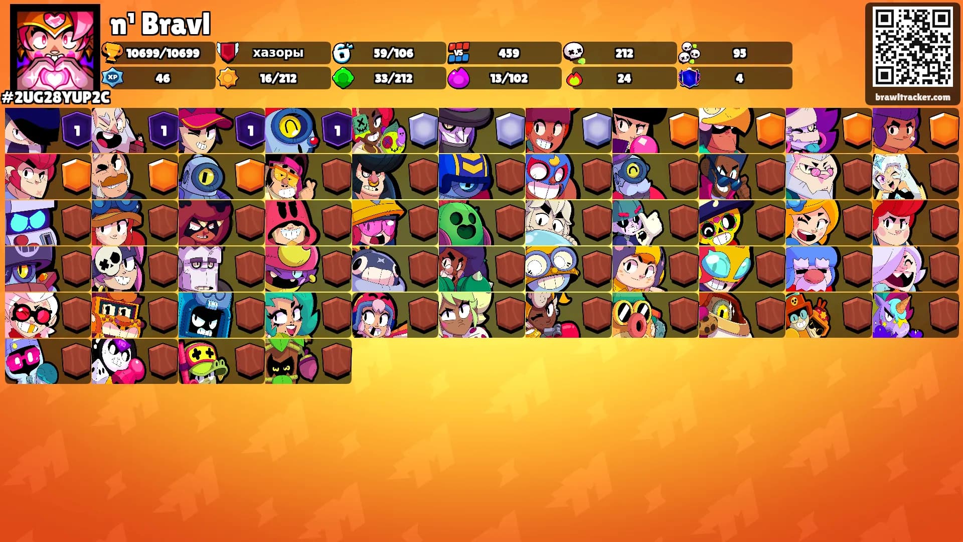 n¹ Bravl's Ranks