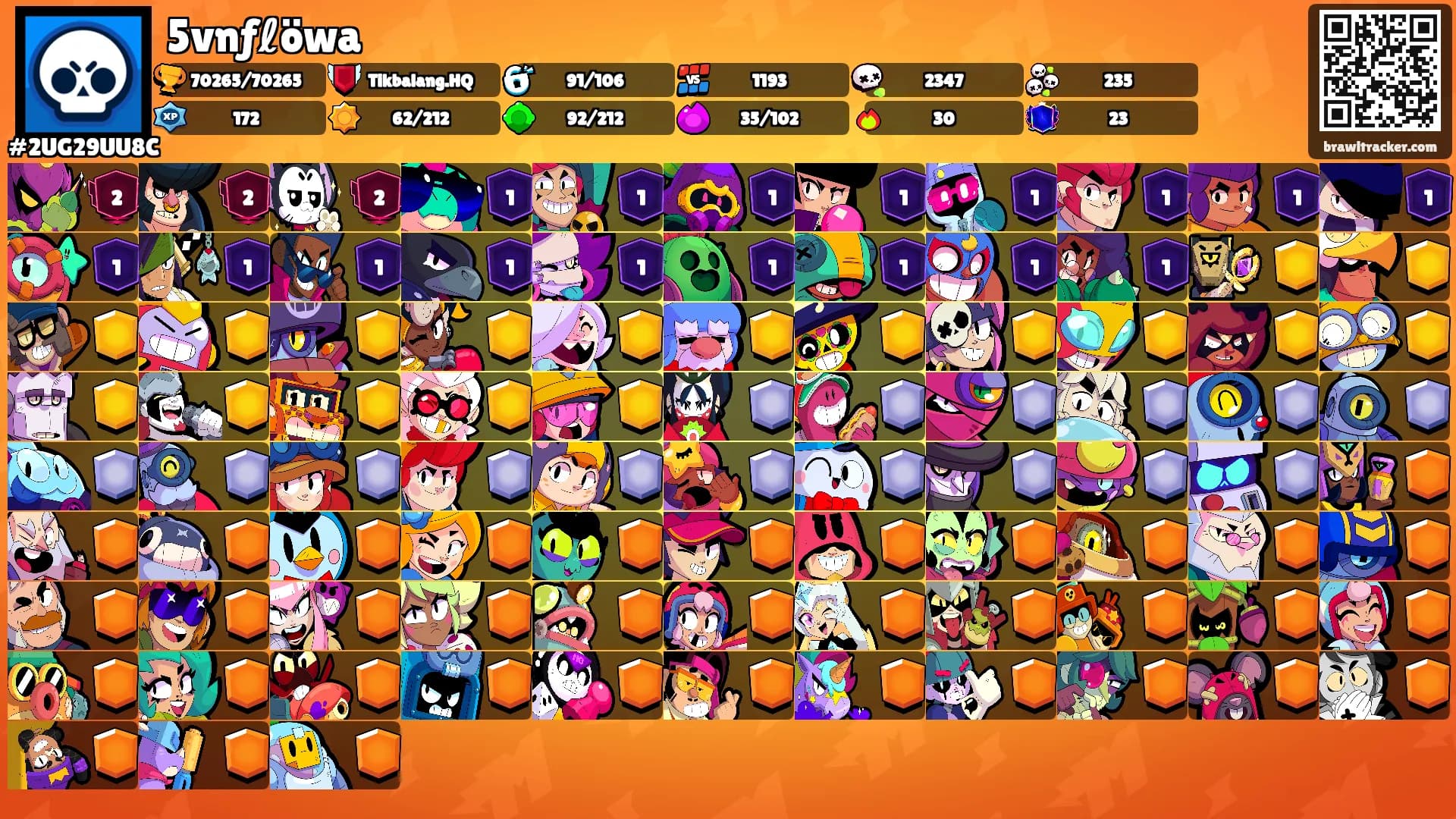 5vnƒℓöwa's Ranks