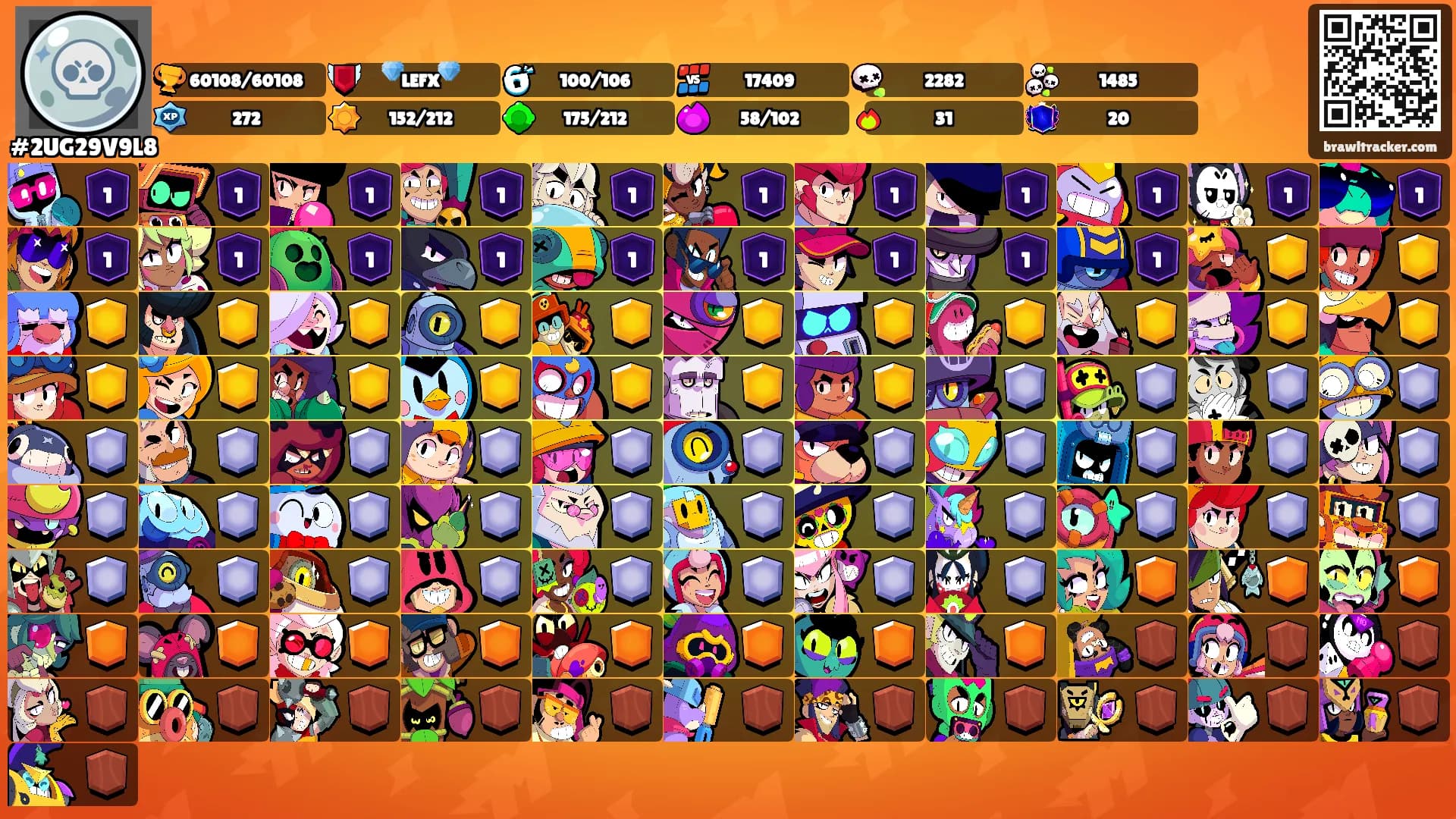 𐱅𐰇𐰼𐰚's Ranks