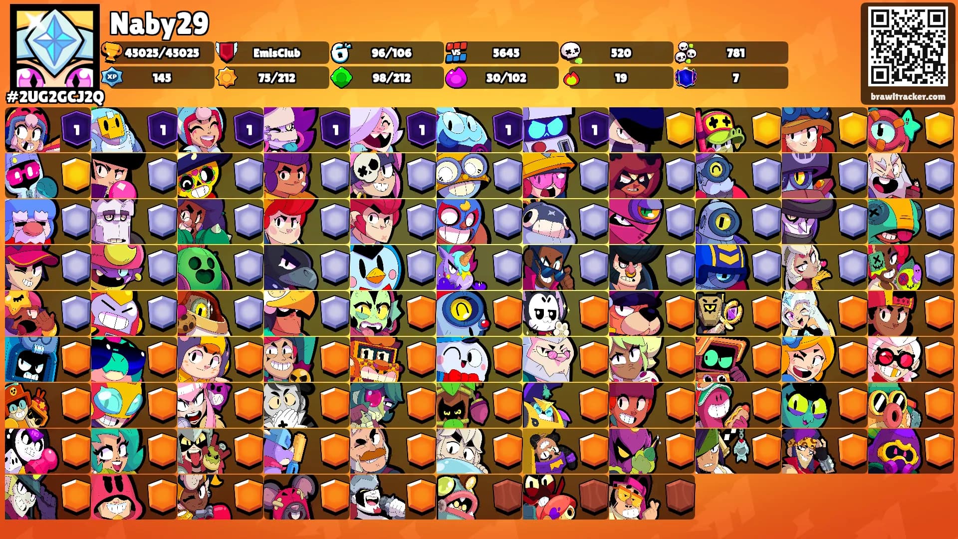 Naby29's Ranks
