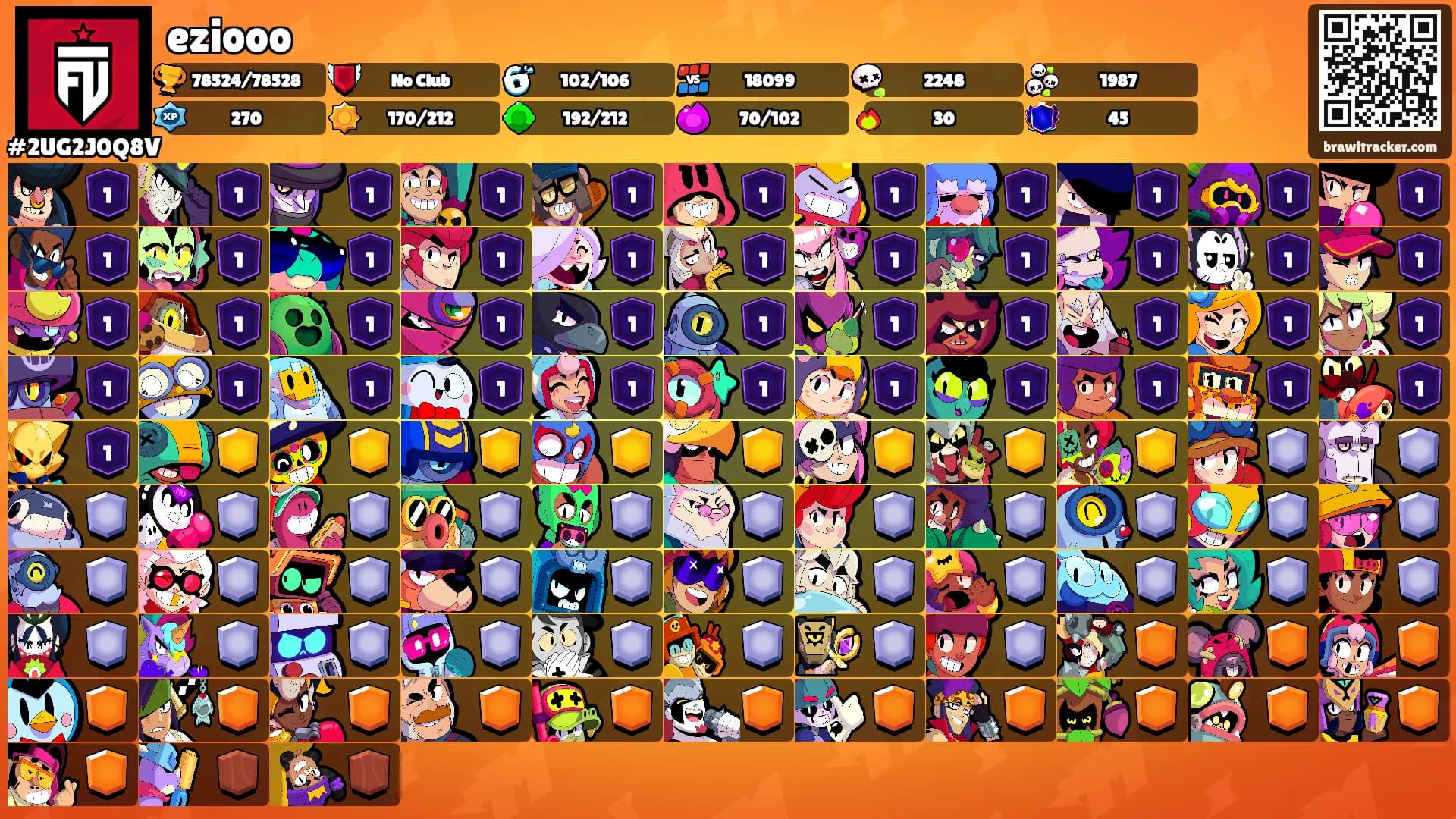 eziooo's Ranks