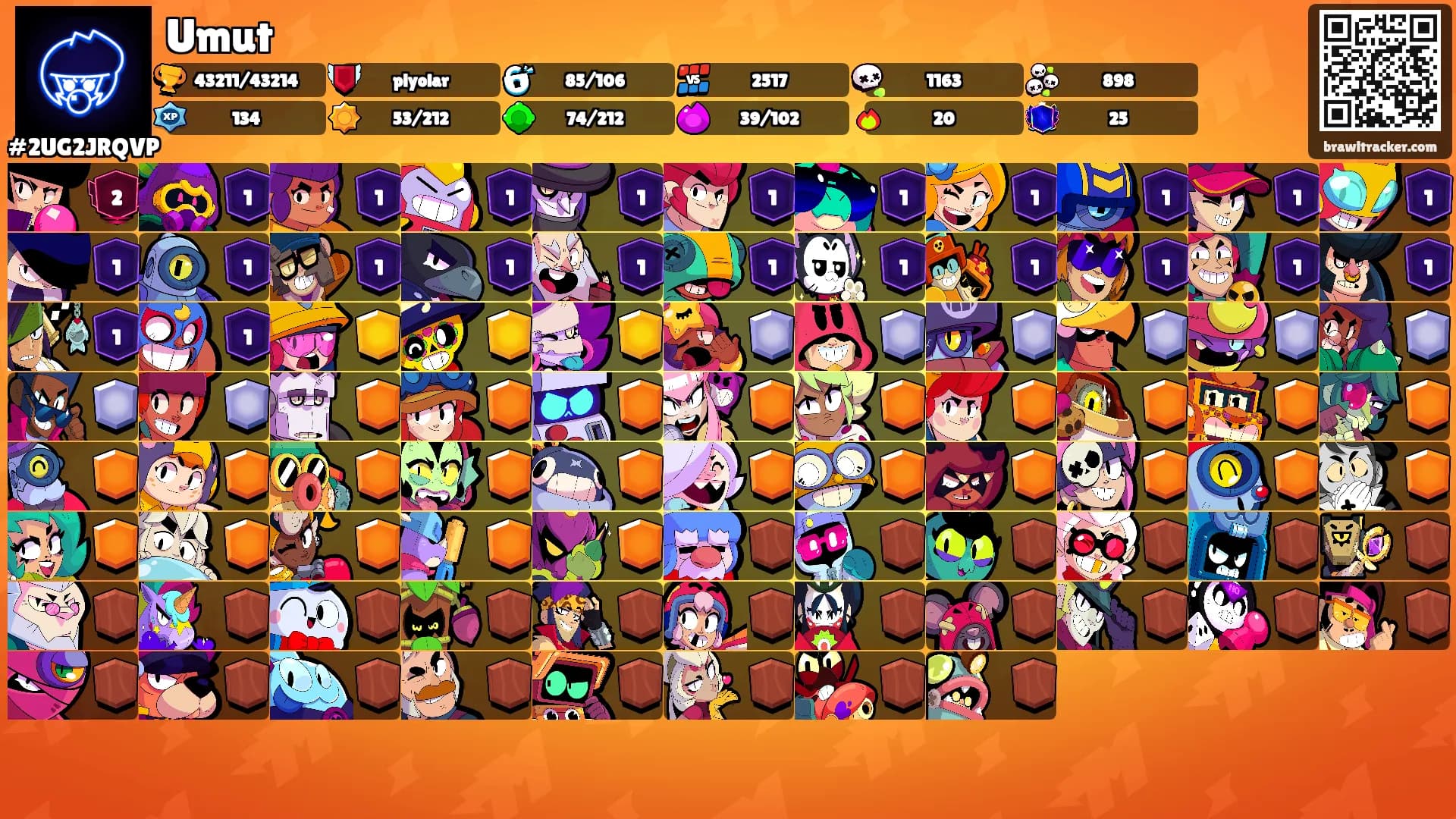 Umut's Ranks