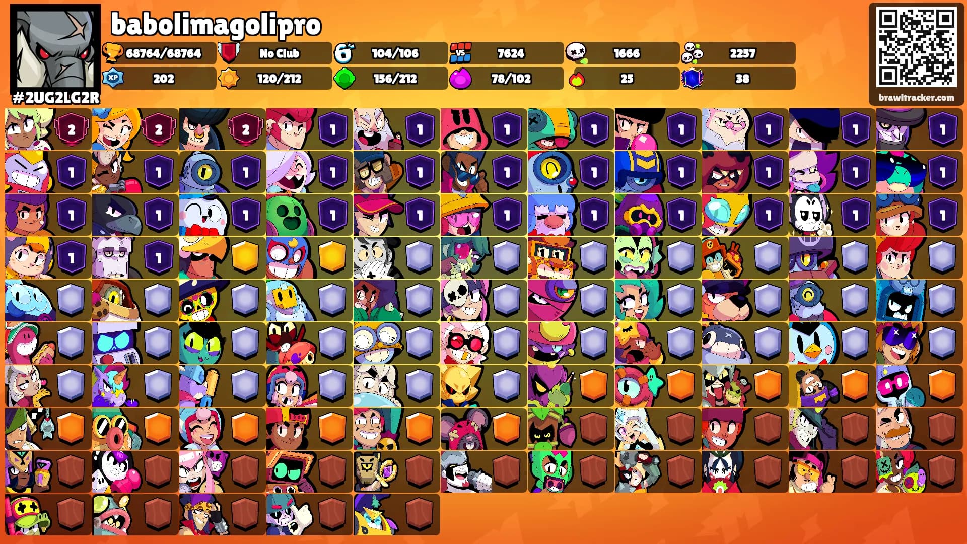babolimagolipro's Ranks