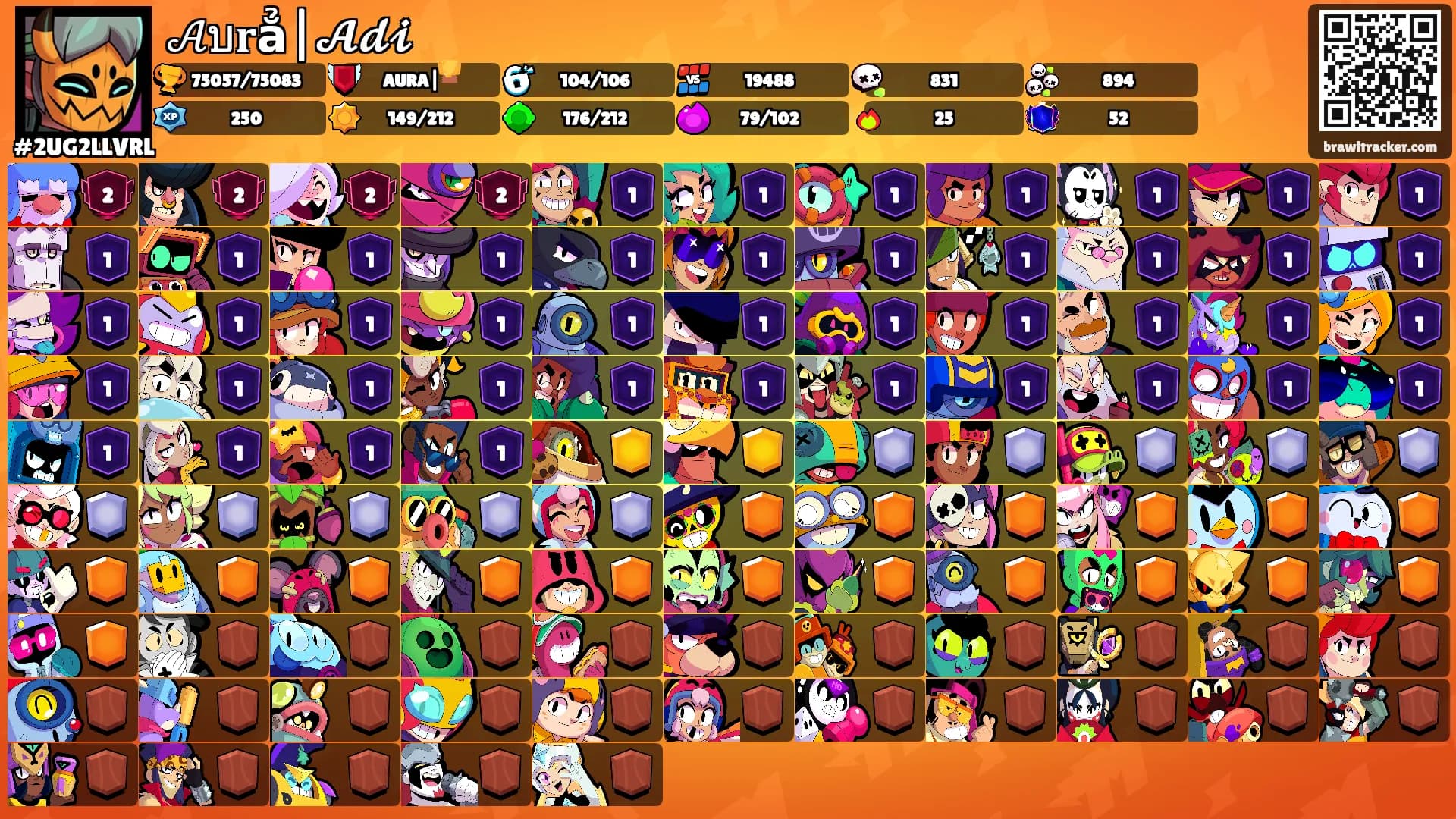 𝒜บ𝐫ẳ|𝓐𝓭𝓲's Ranks