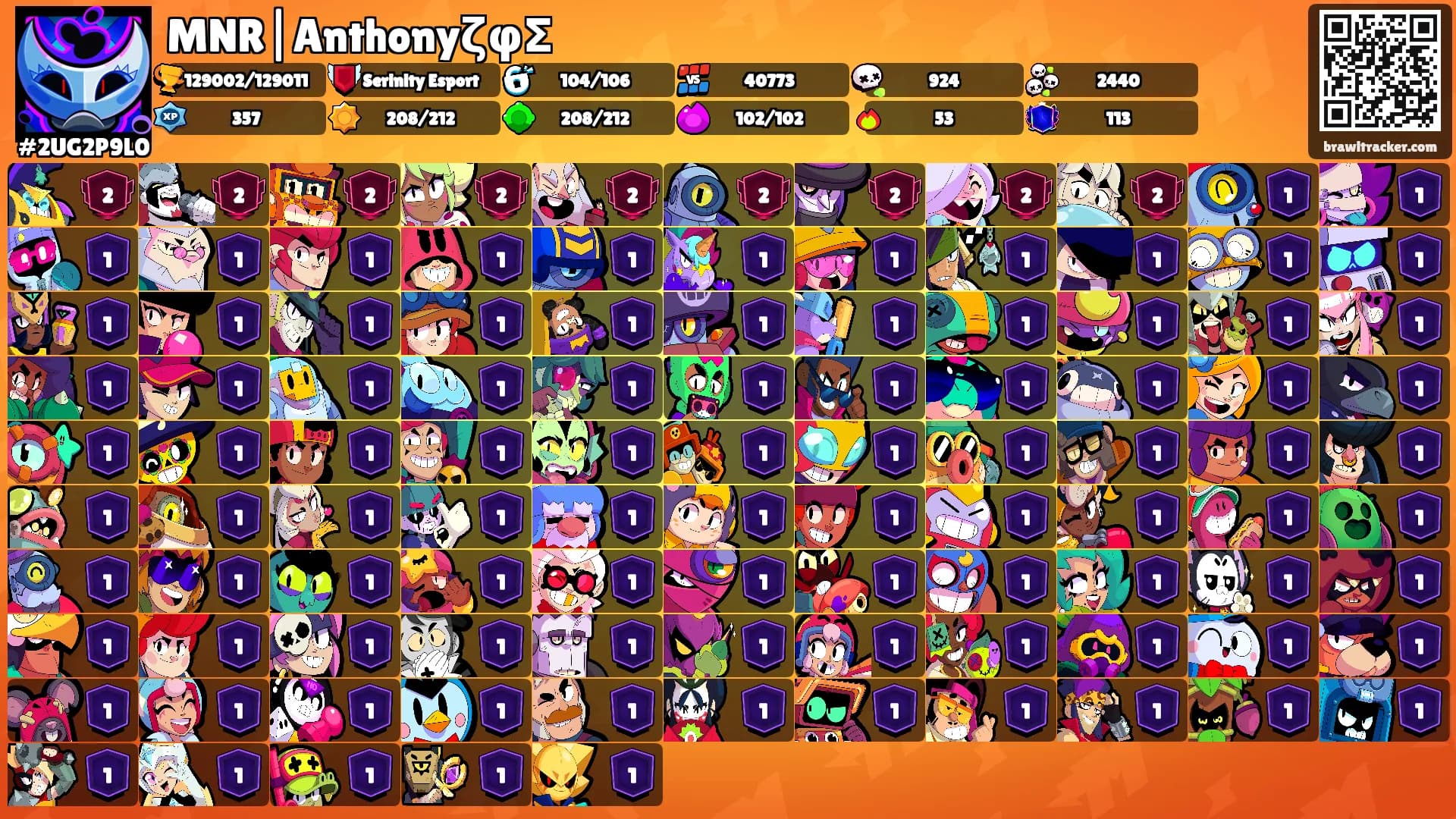 MNR|AnthonyζφΣ's Ranks