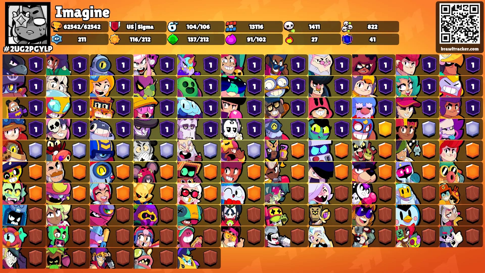 Imagine's Ranks