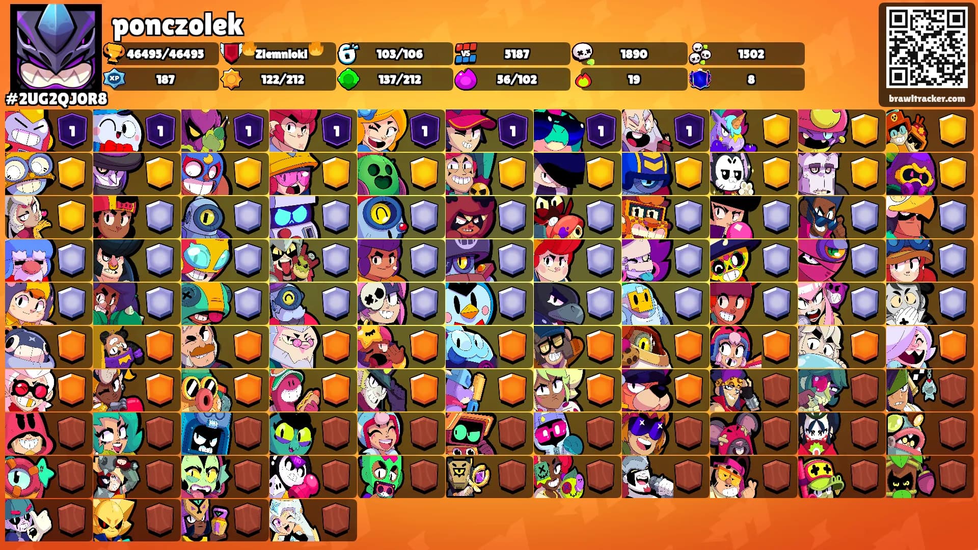 ponczolek's Ranks