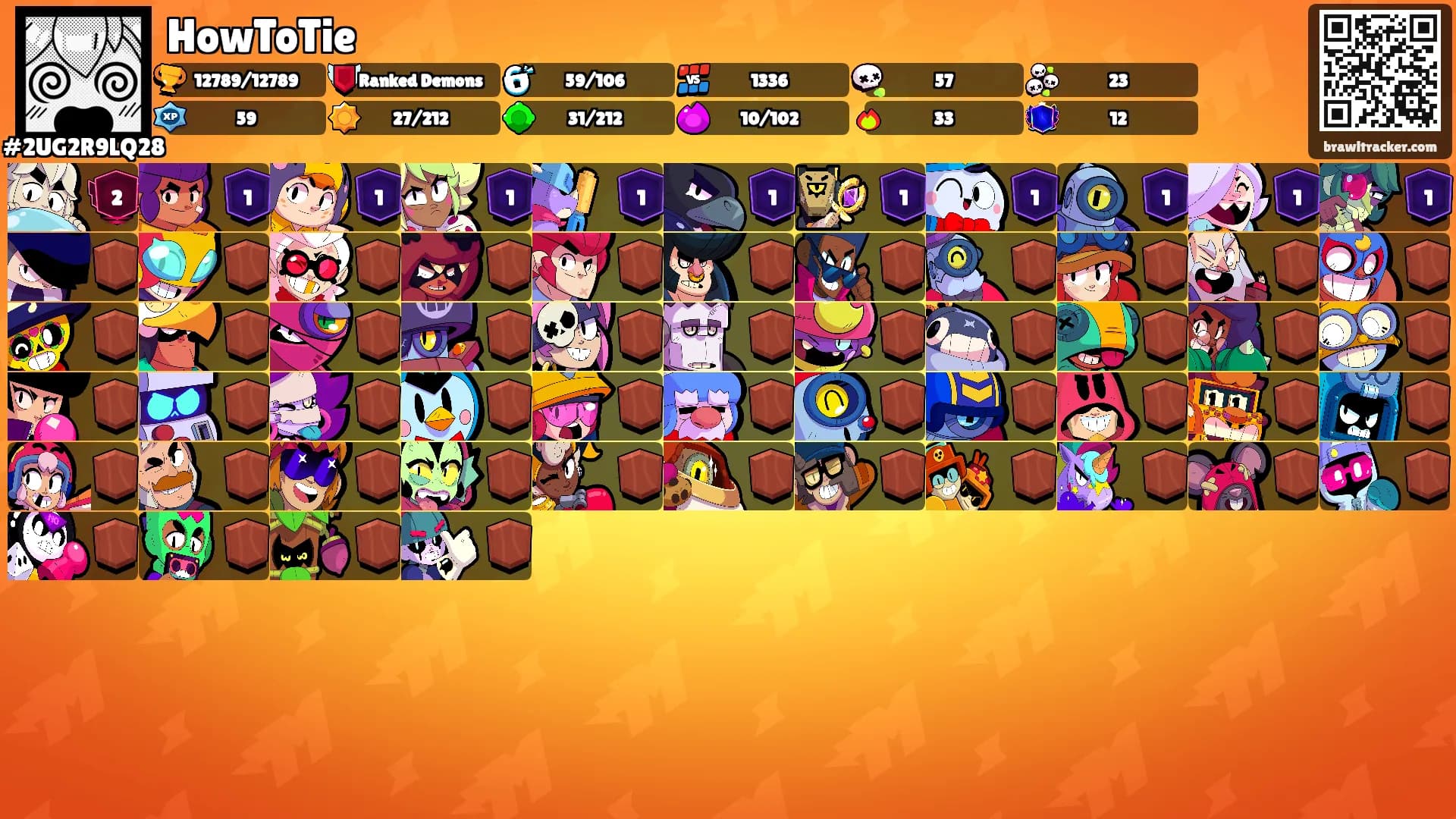 HowToTie's Ranks