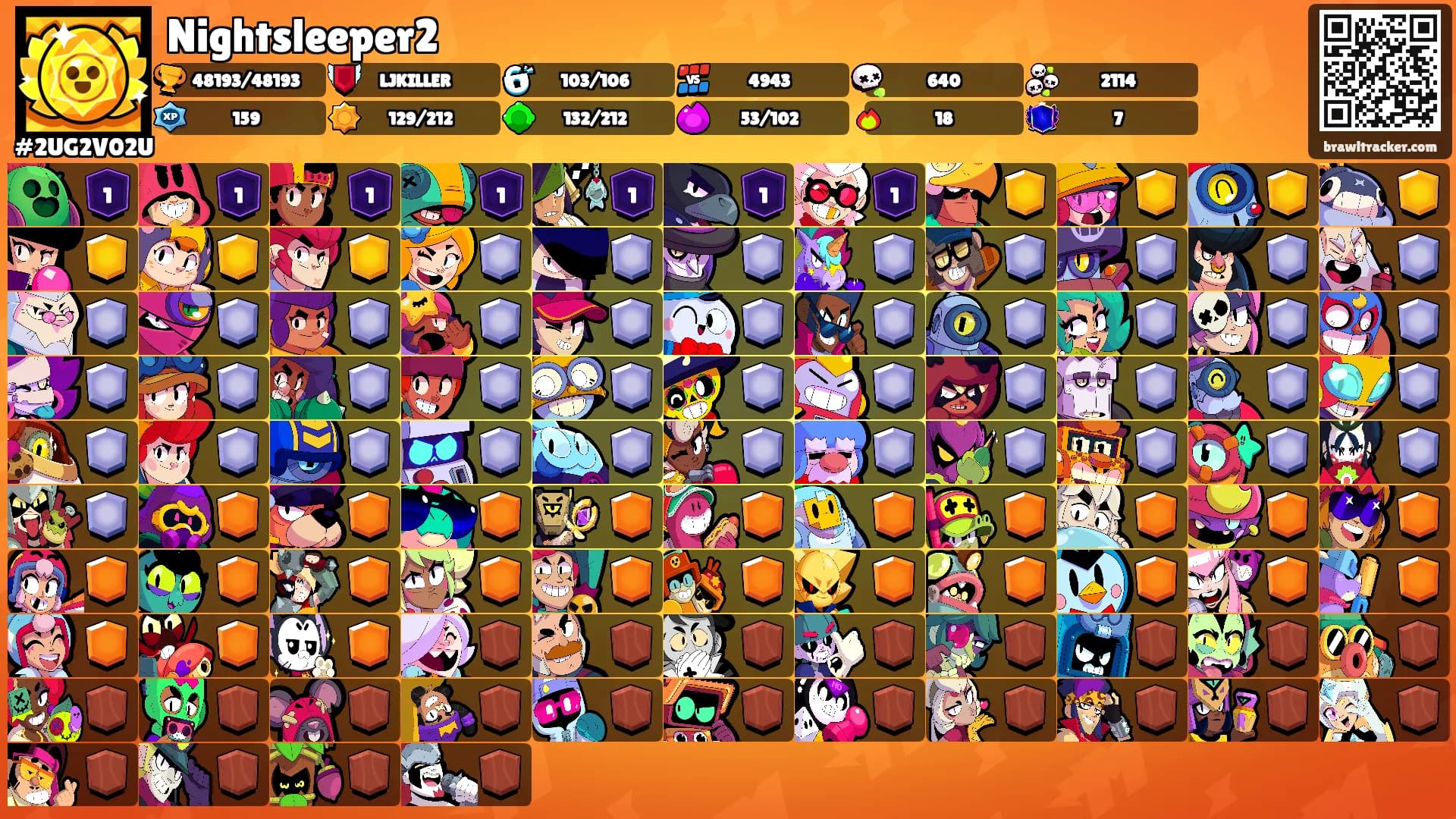 Nightsleeper2's Ranks