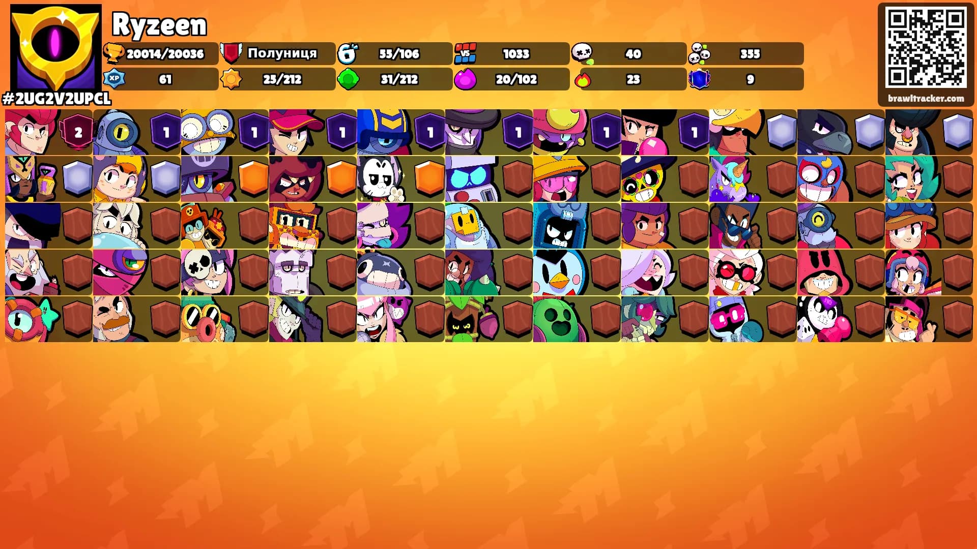 Ryzeen's Ranks