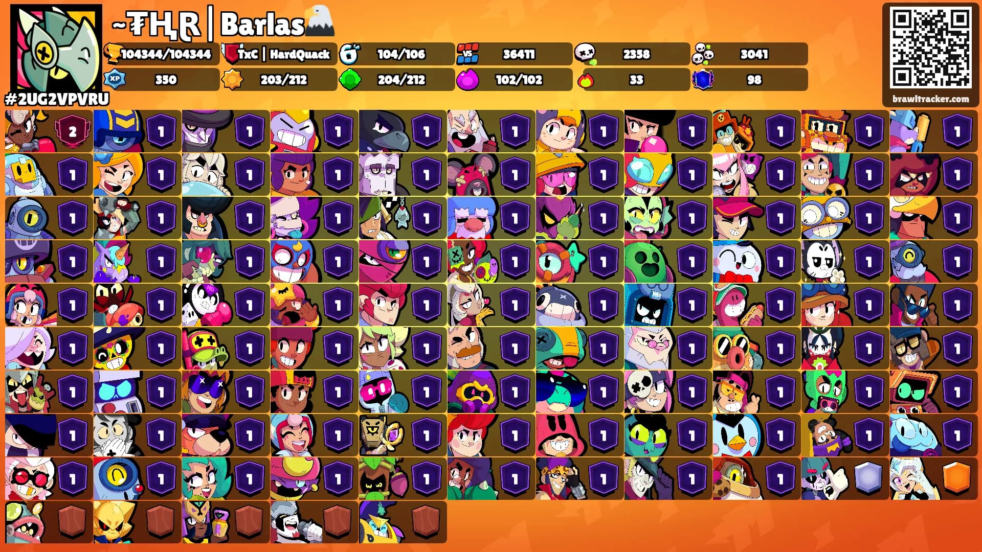 ~₮ⱧⱤ|Barlas🦅's Ranks