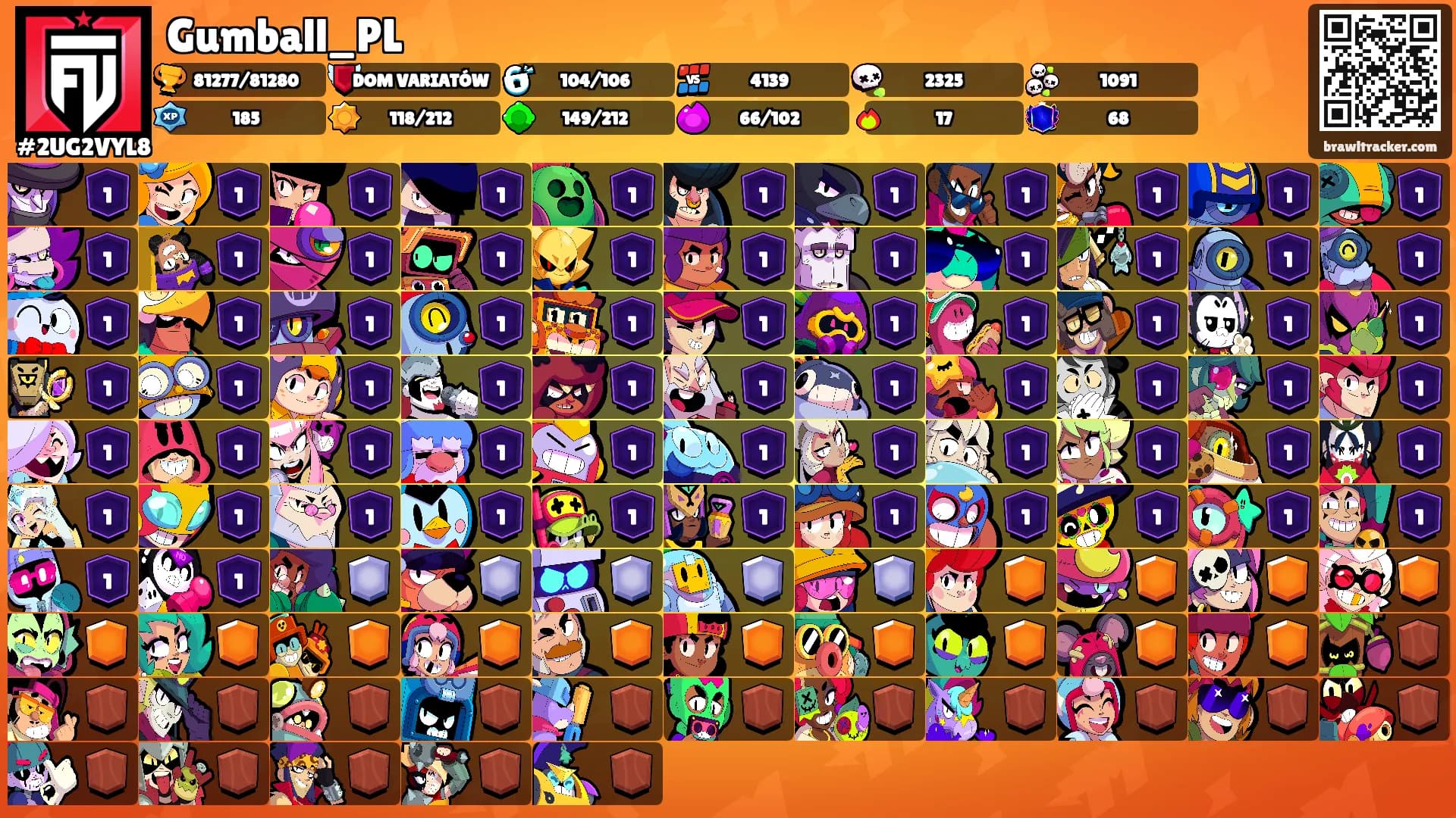 Gumball_PL's Ranks