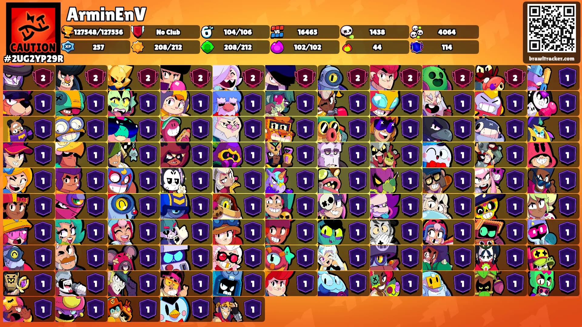 ArminEnV's Ranks