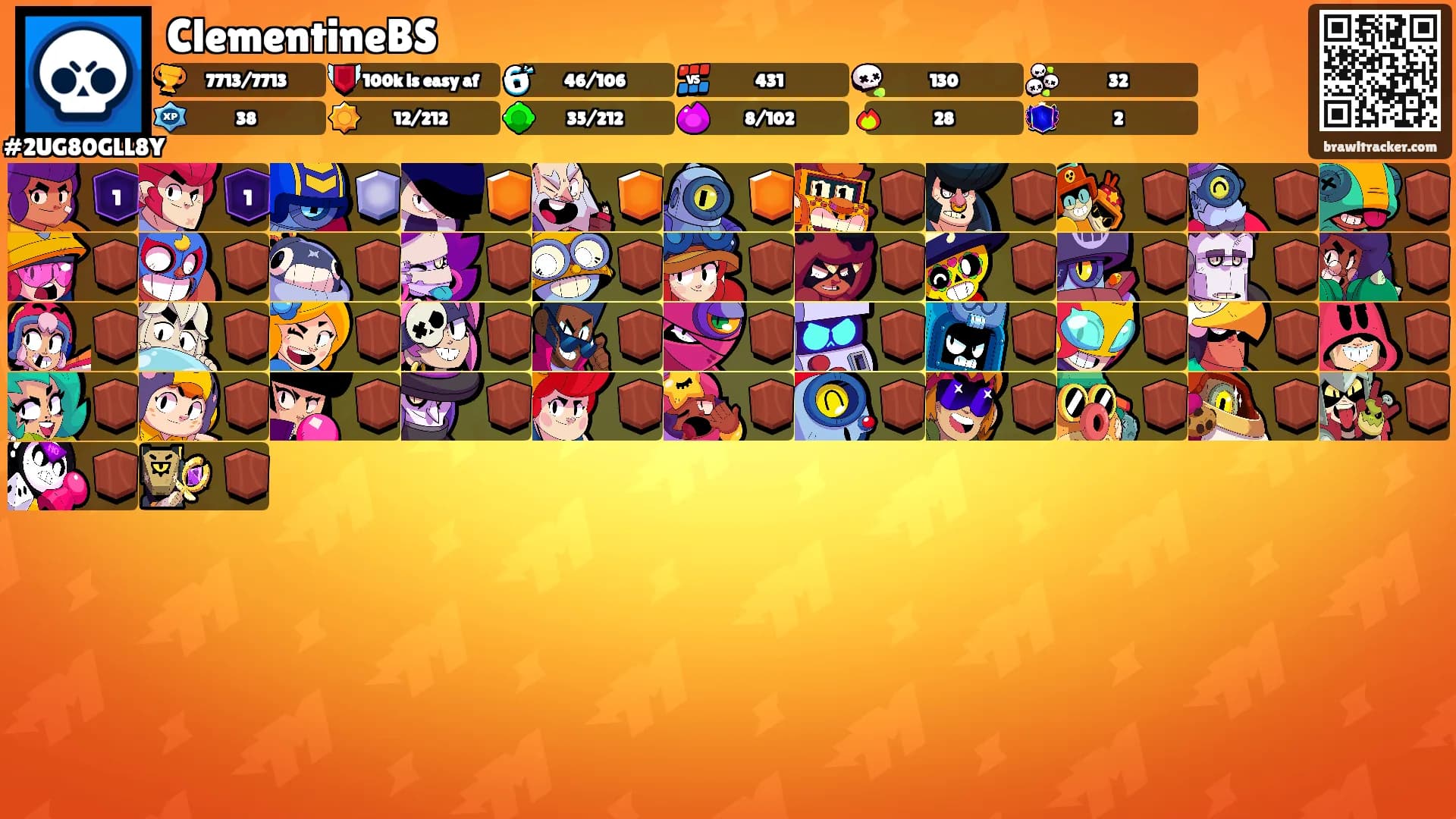 ClementineBS's Ranks