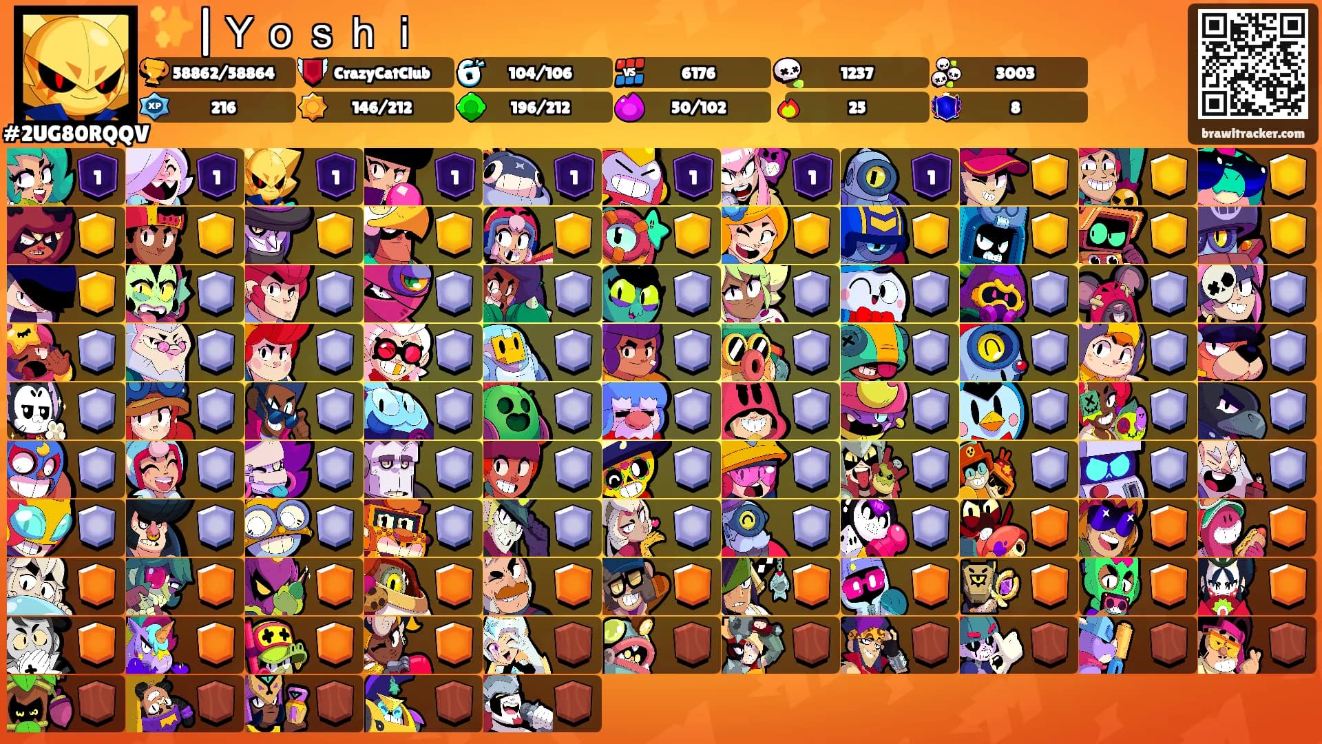 ✨|Ｙｏｓｈｉ's Ranks