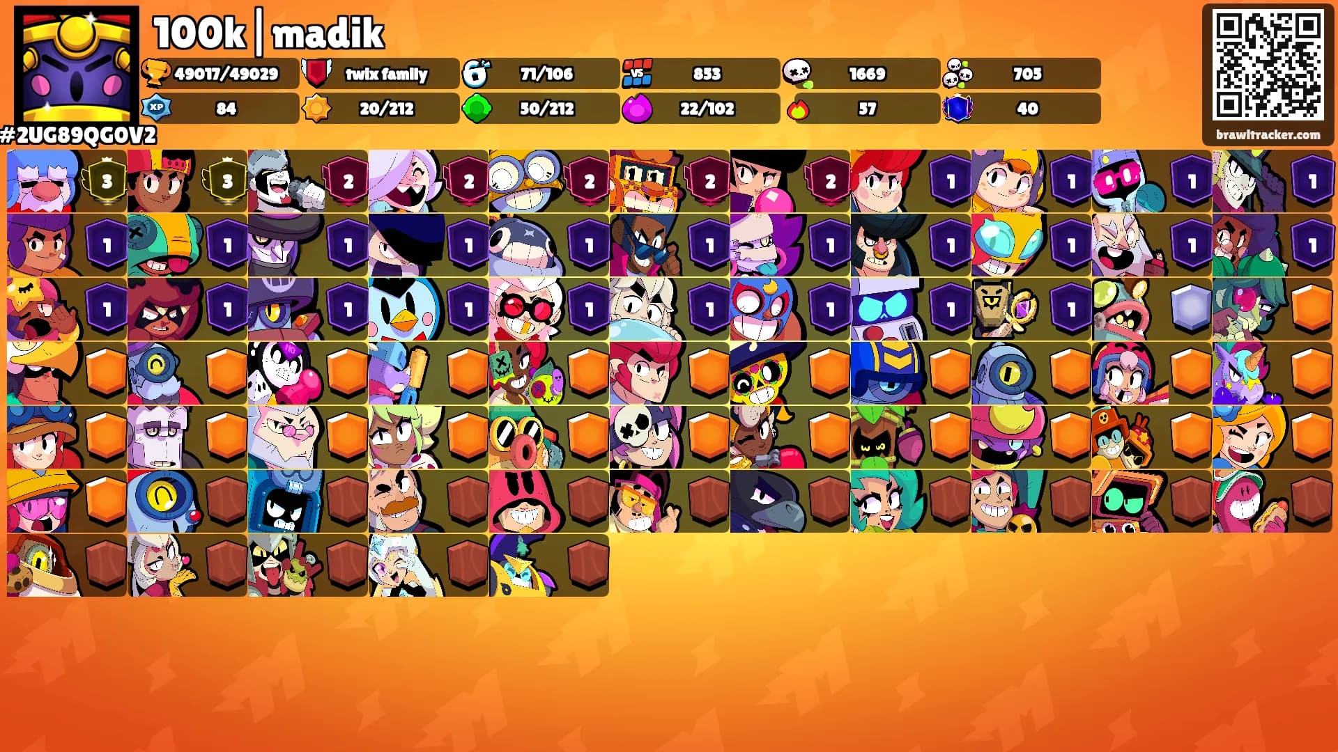 100k|madik's Ranks