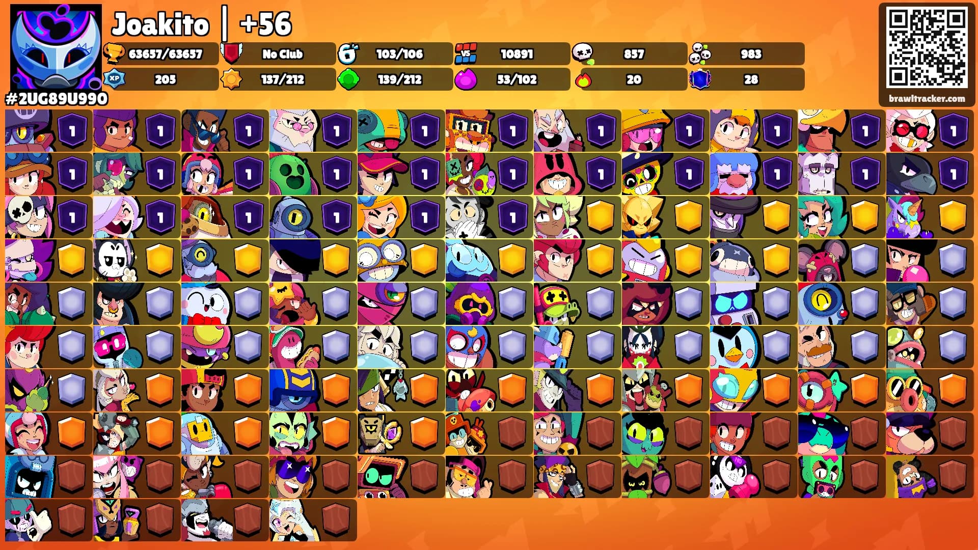 Joakito | +56's Ranks