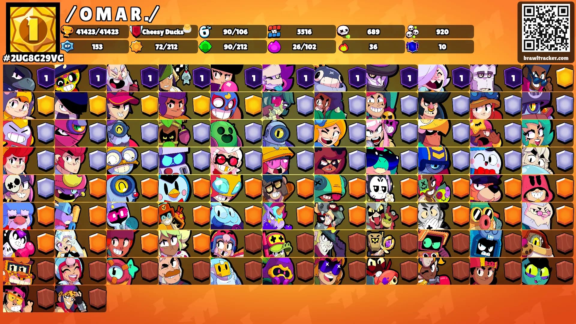 / O M A R ./'s Ranks