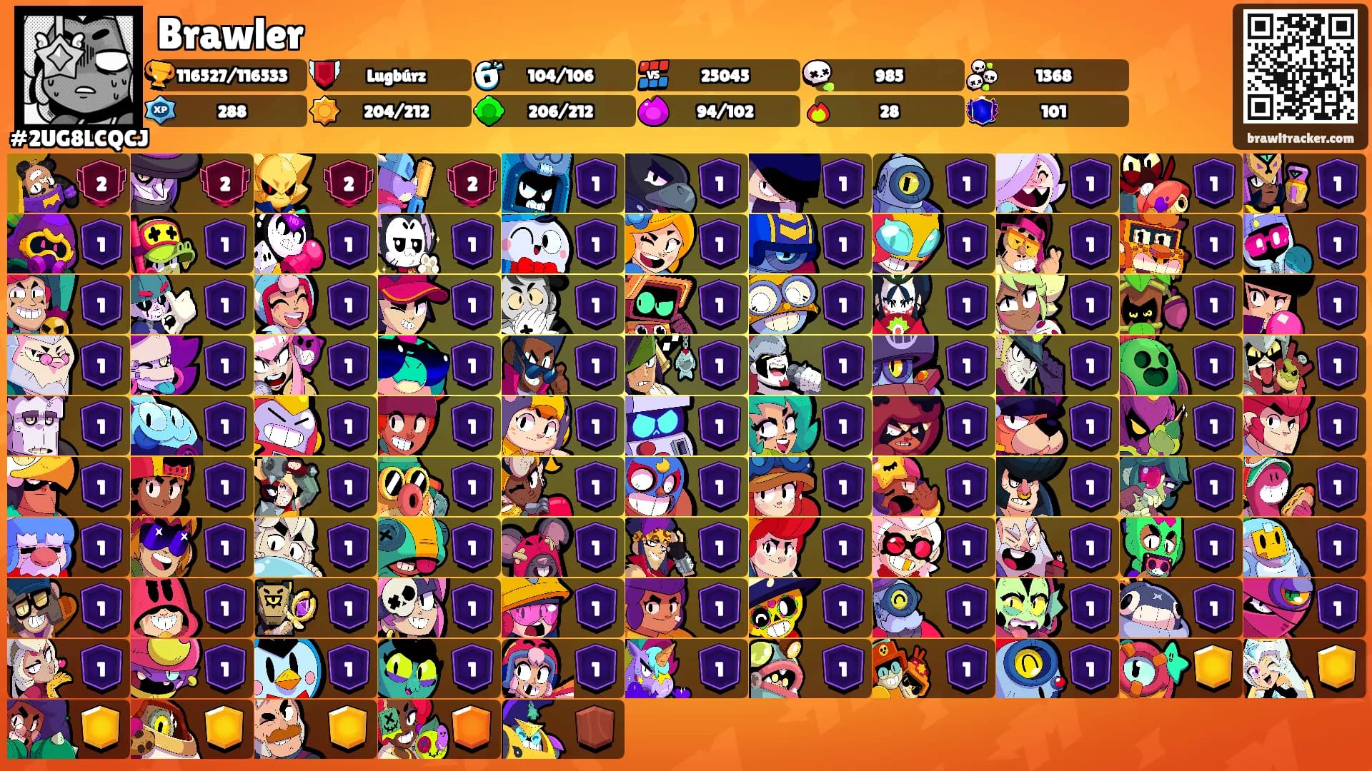 Brawler's Ranks