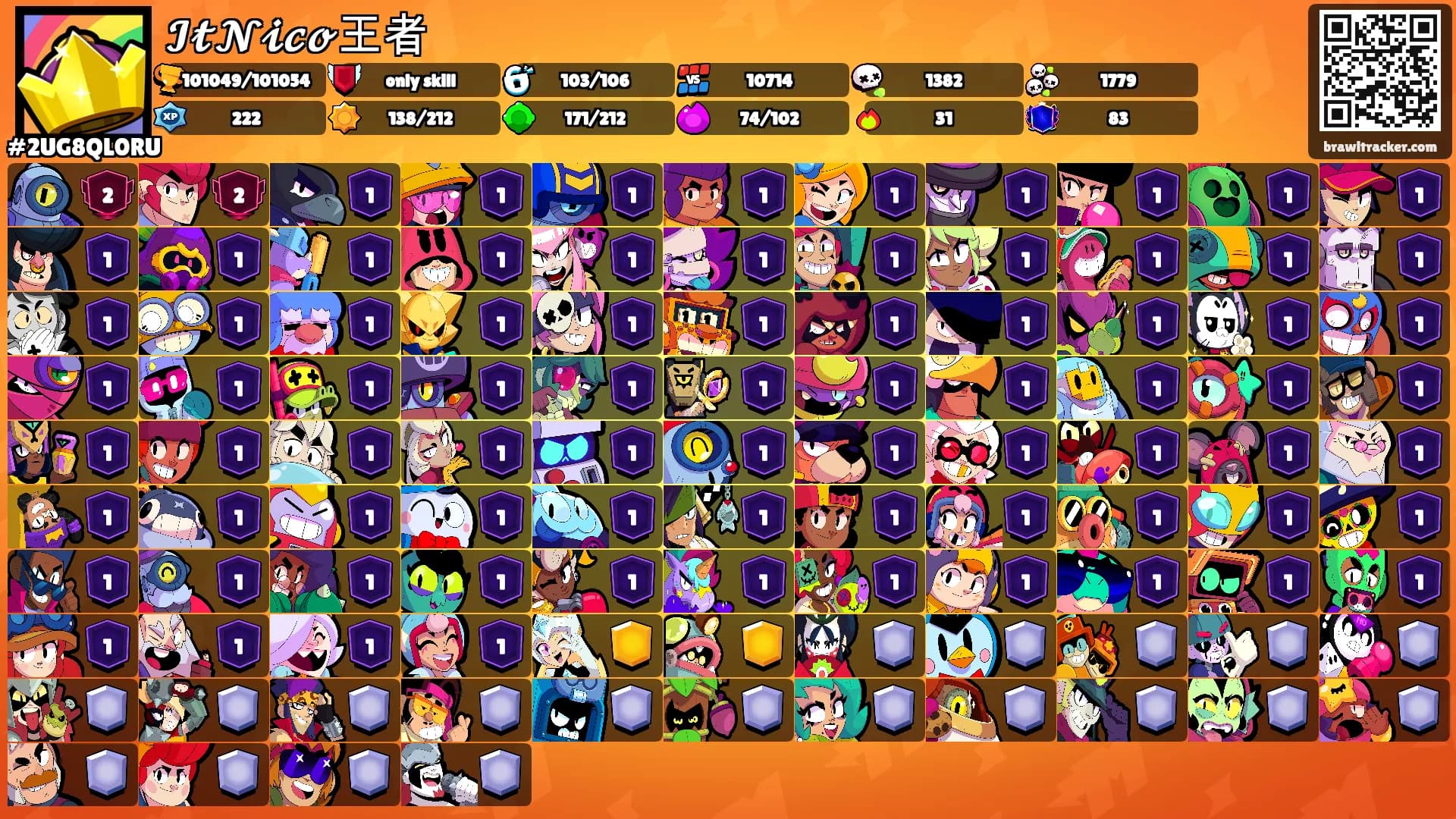 𝓘𝓽𝓝𝓲𝓬𝓸王者's Ranks