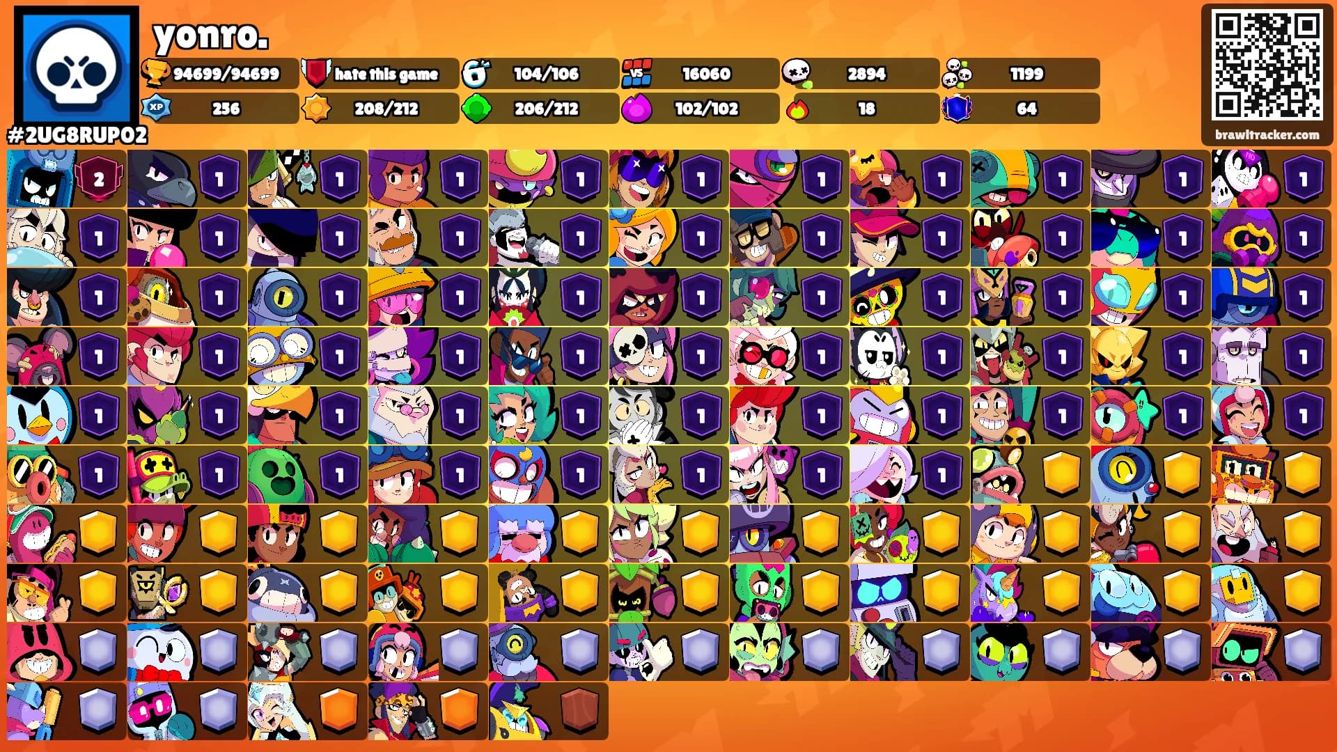 yonro.'s Ranks