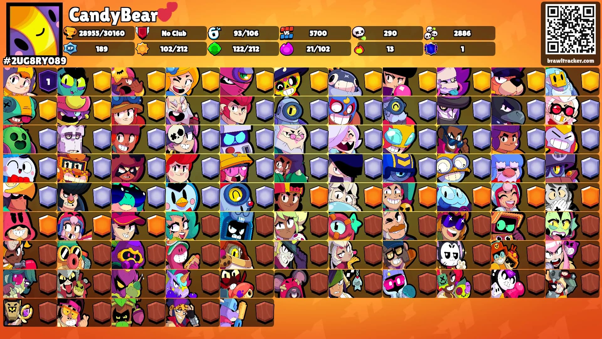 CandyBear💕's Ranks