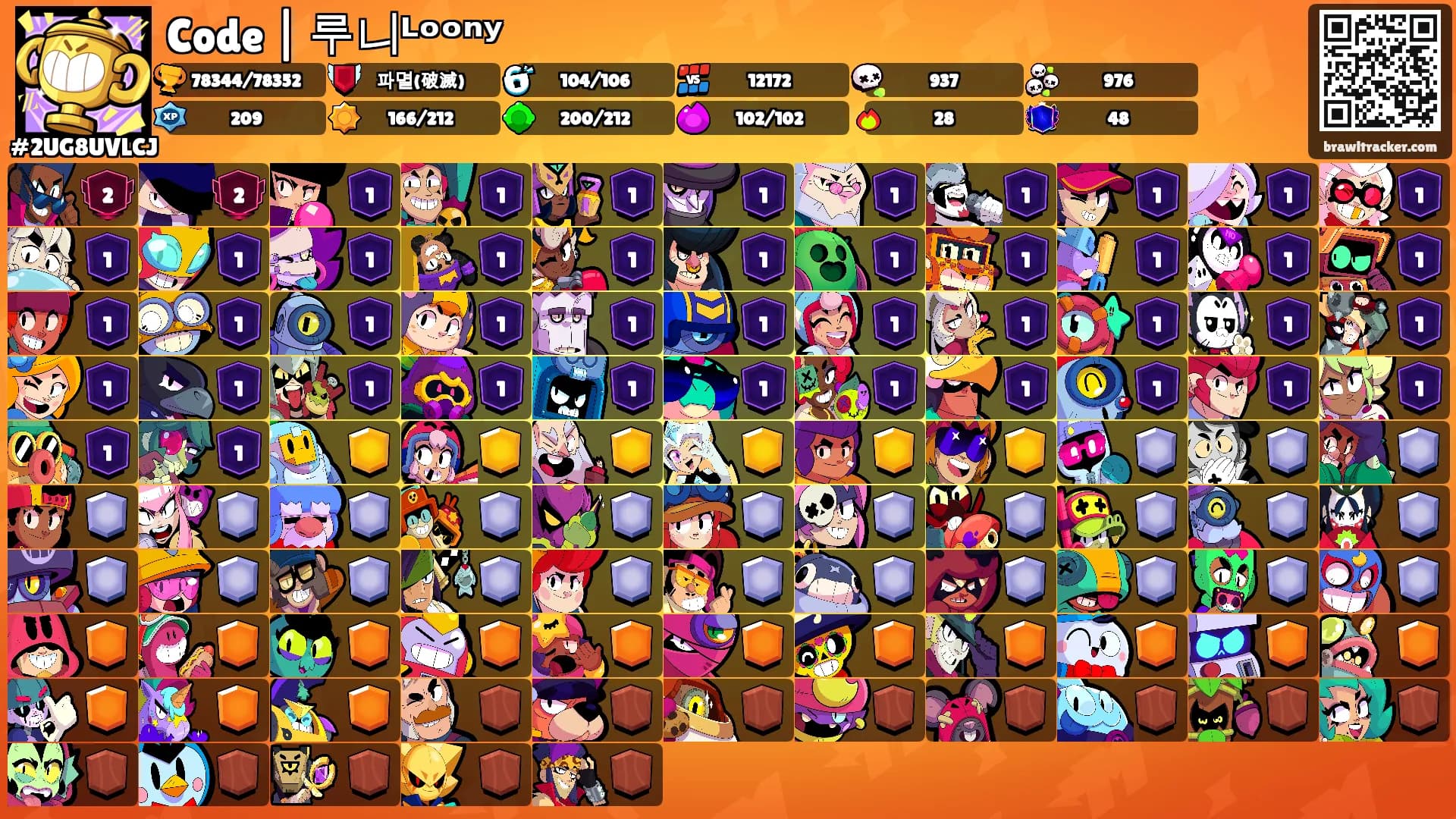 Code | 루니ᴸᵒᵒⁿʸ's Ranks